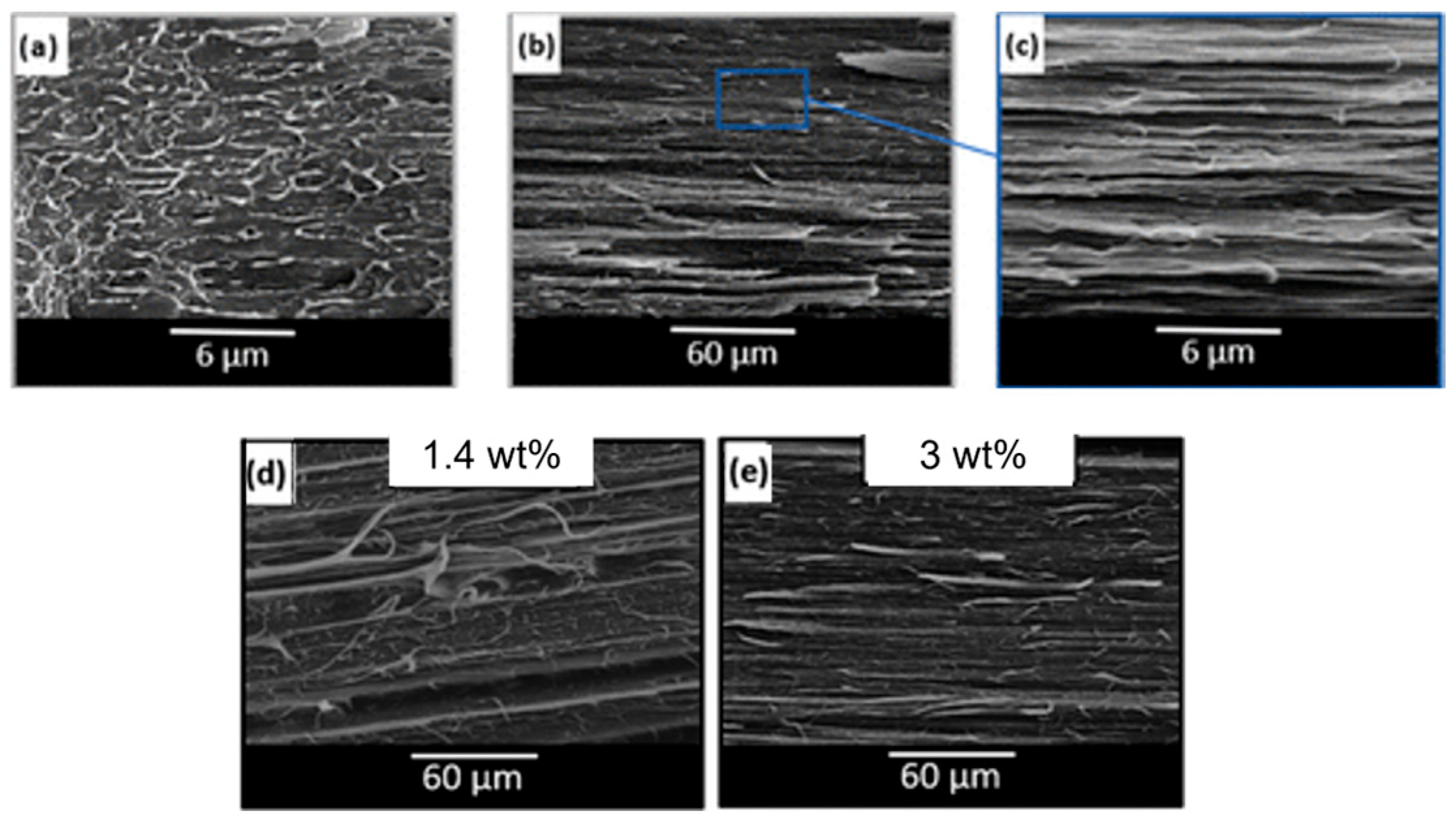 Polymers 17 02483 g029 Polymers 17 02483 g029