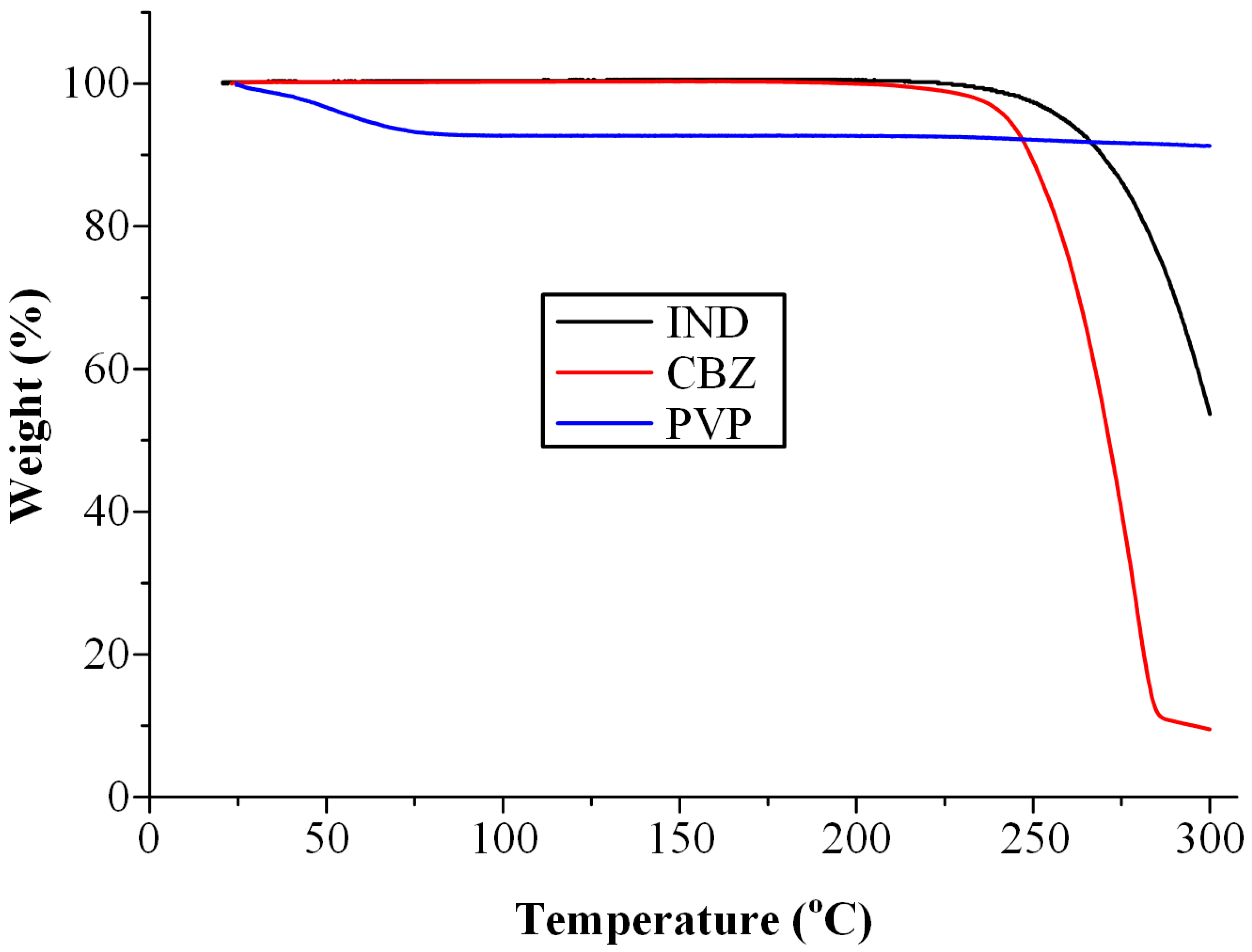 Polymers 17 02484 g001 Polymers 17 02484 g001