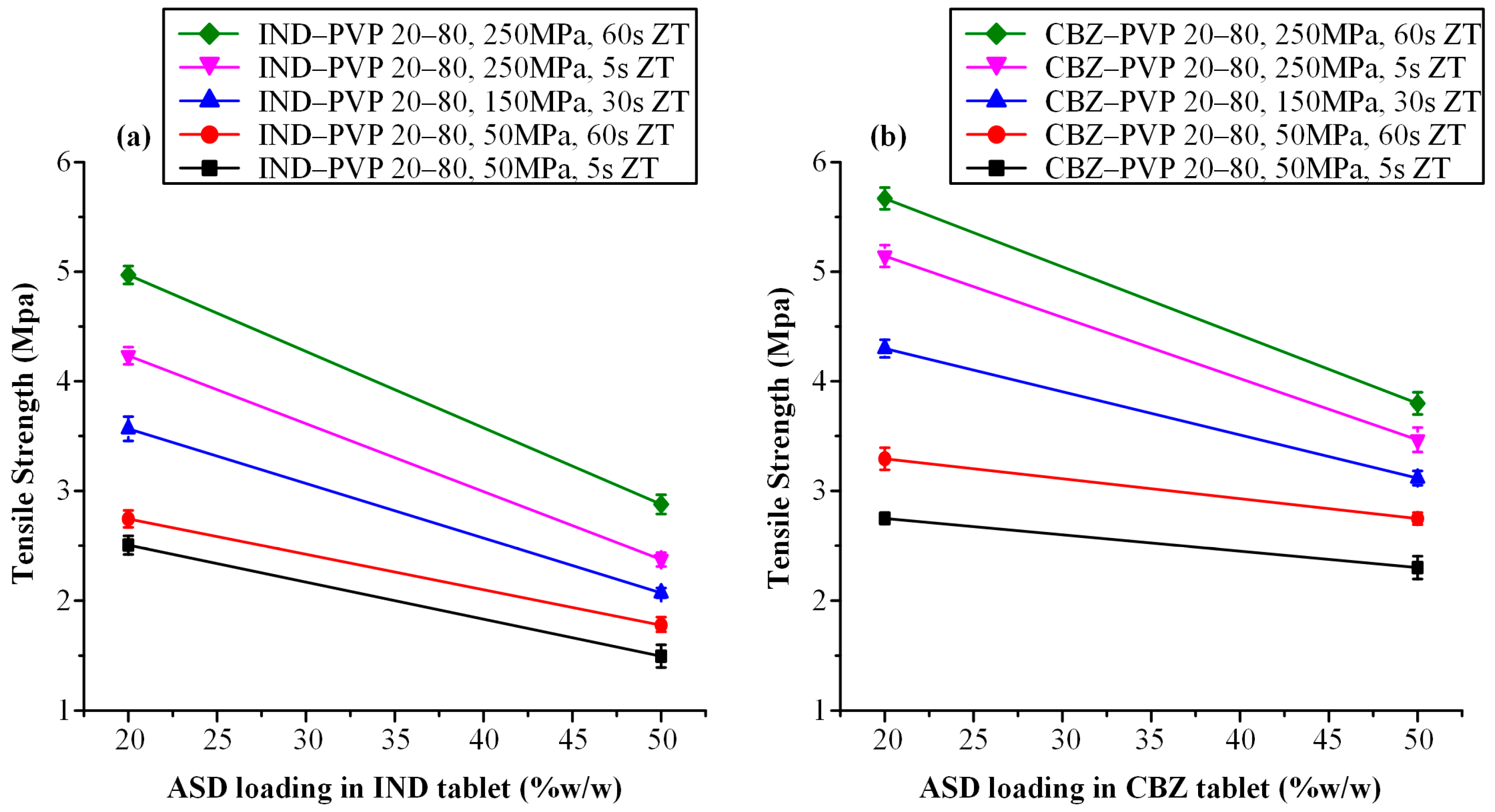 Polymers 17 02484 g005 Polymers 17 02484 g005