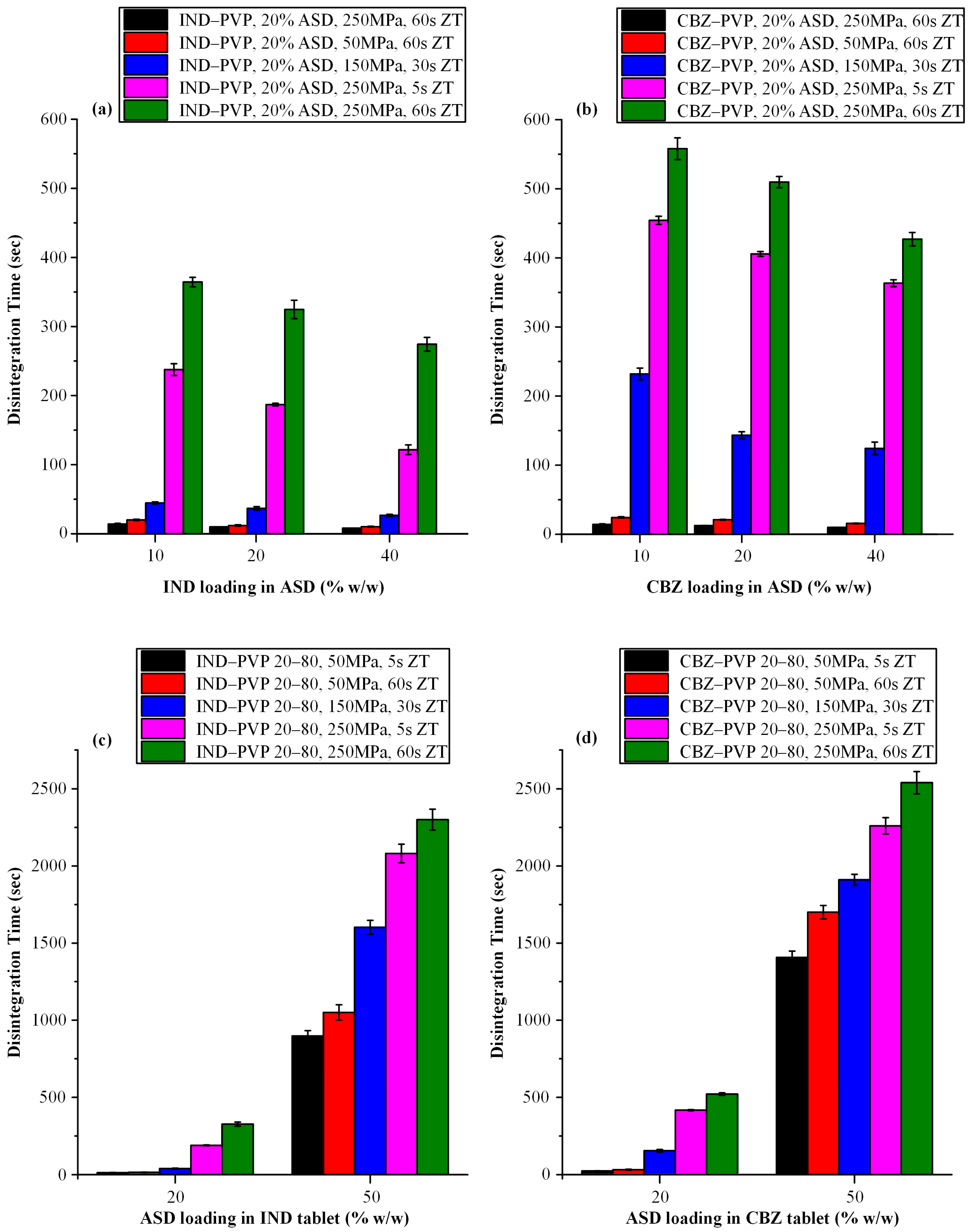 Polymers 17 02484 g006 Polymers 17 02484 g006
