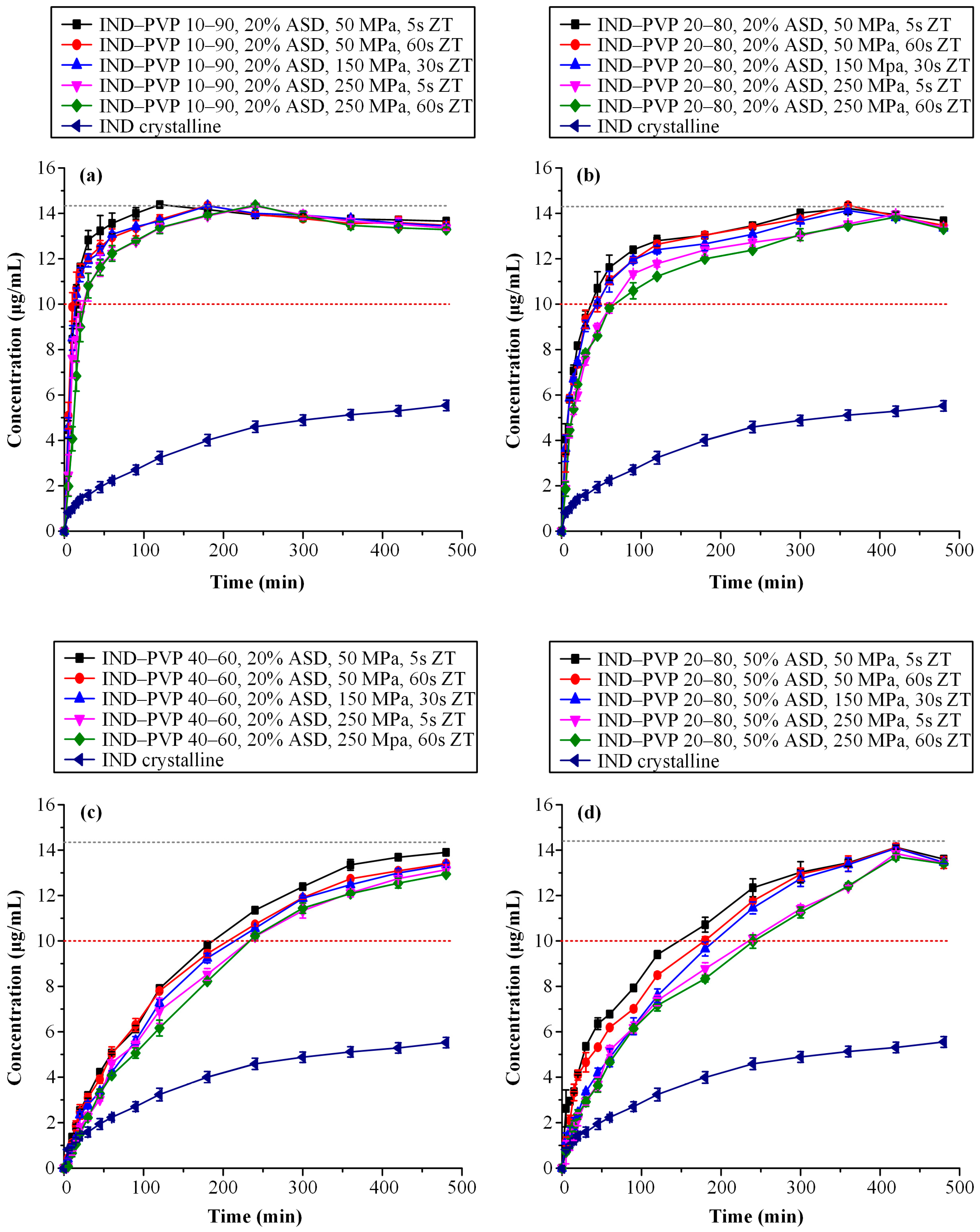 Polymers 17 02484 g007 Polymers 17 02484 g007