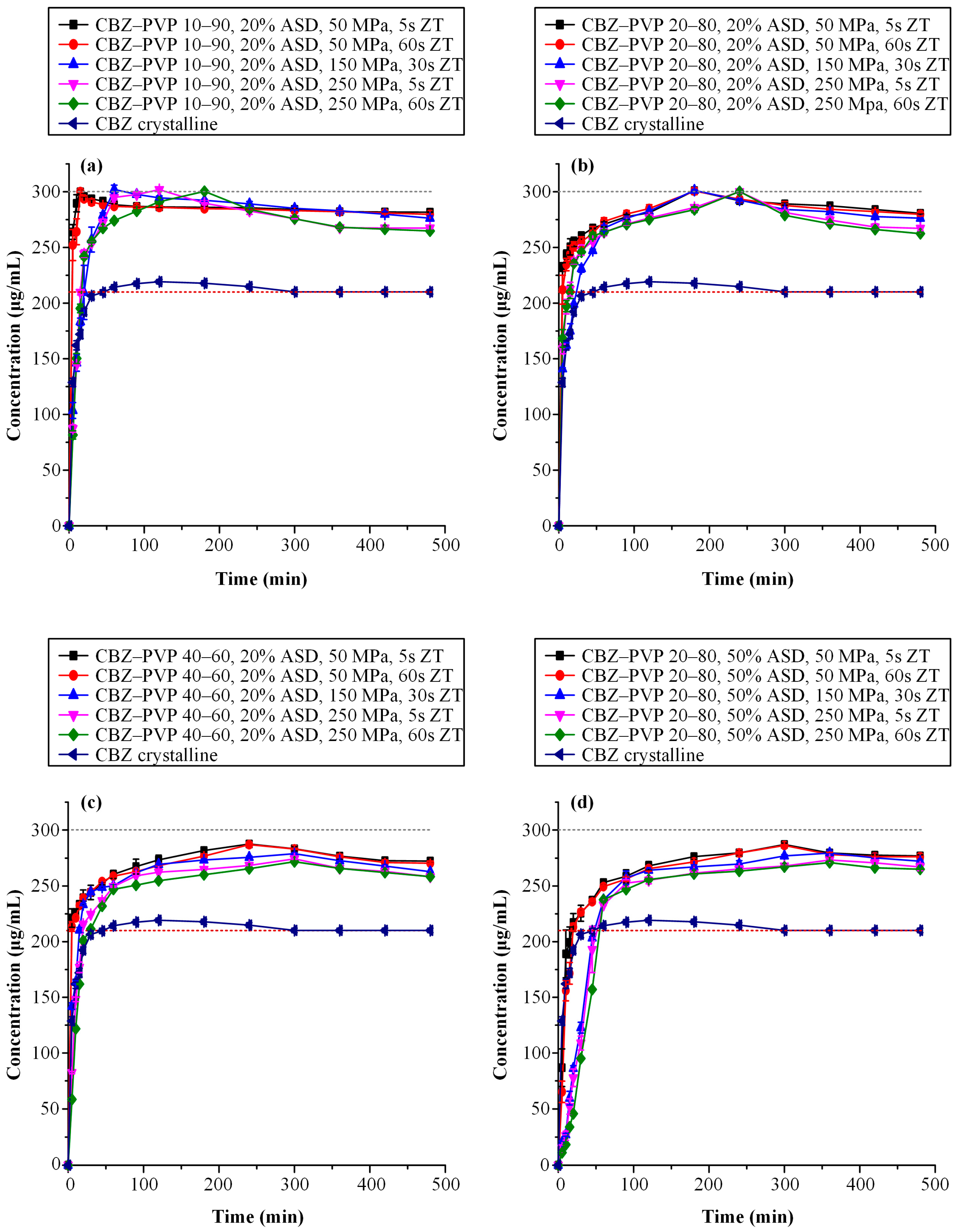 Polymers 17 02484 g008 Polymers 17 02484 g008