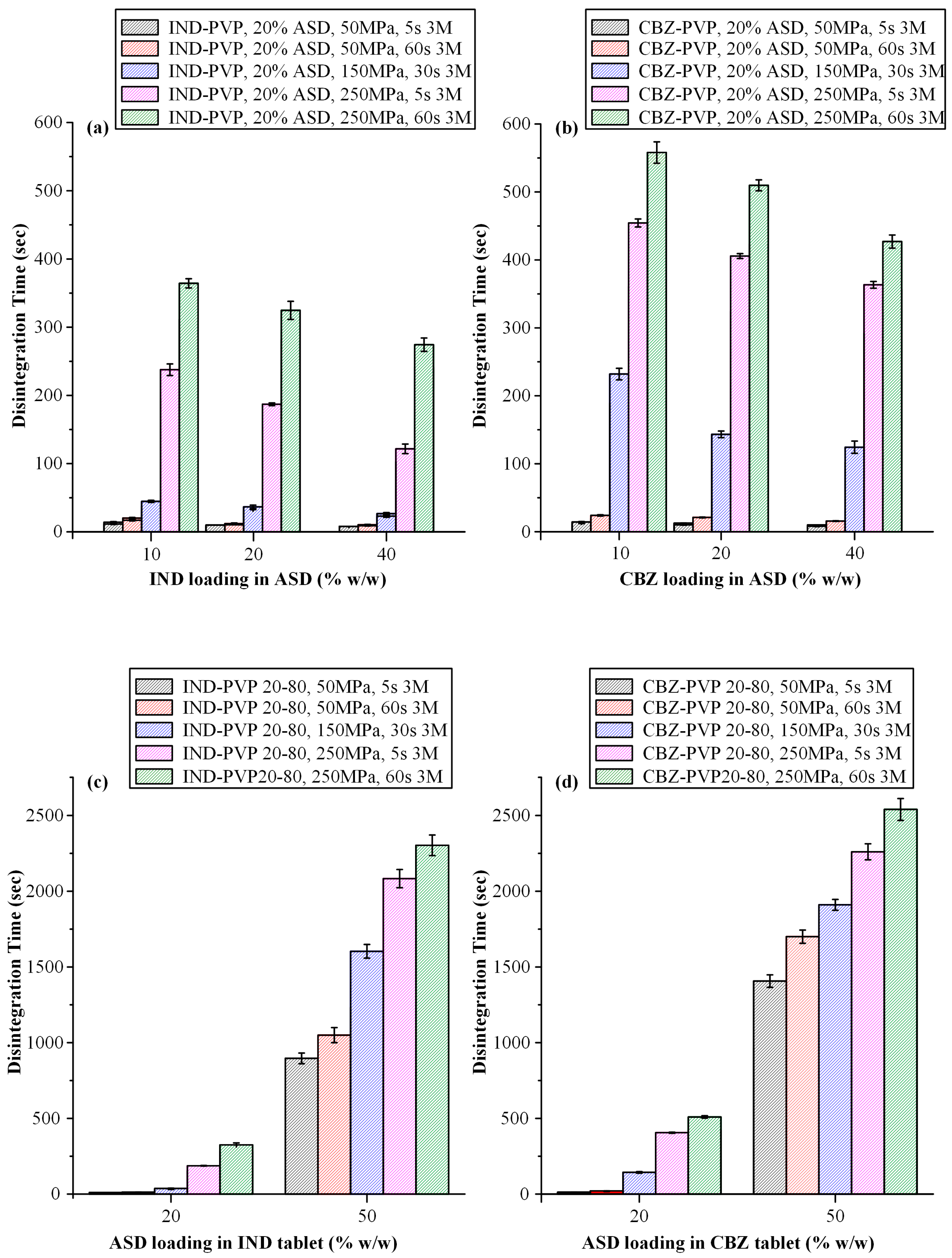 Polymers 17 02484 g010 Polymers 17 02484 g010