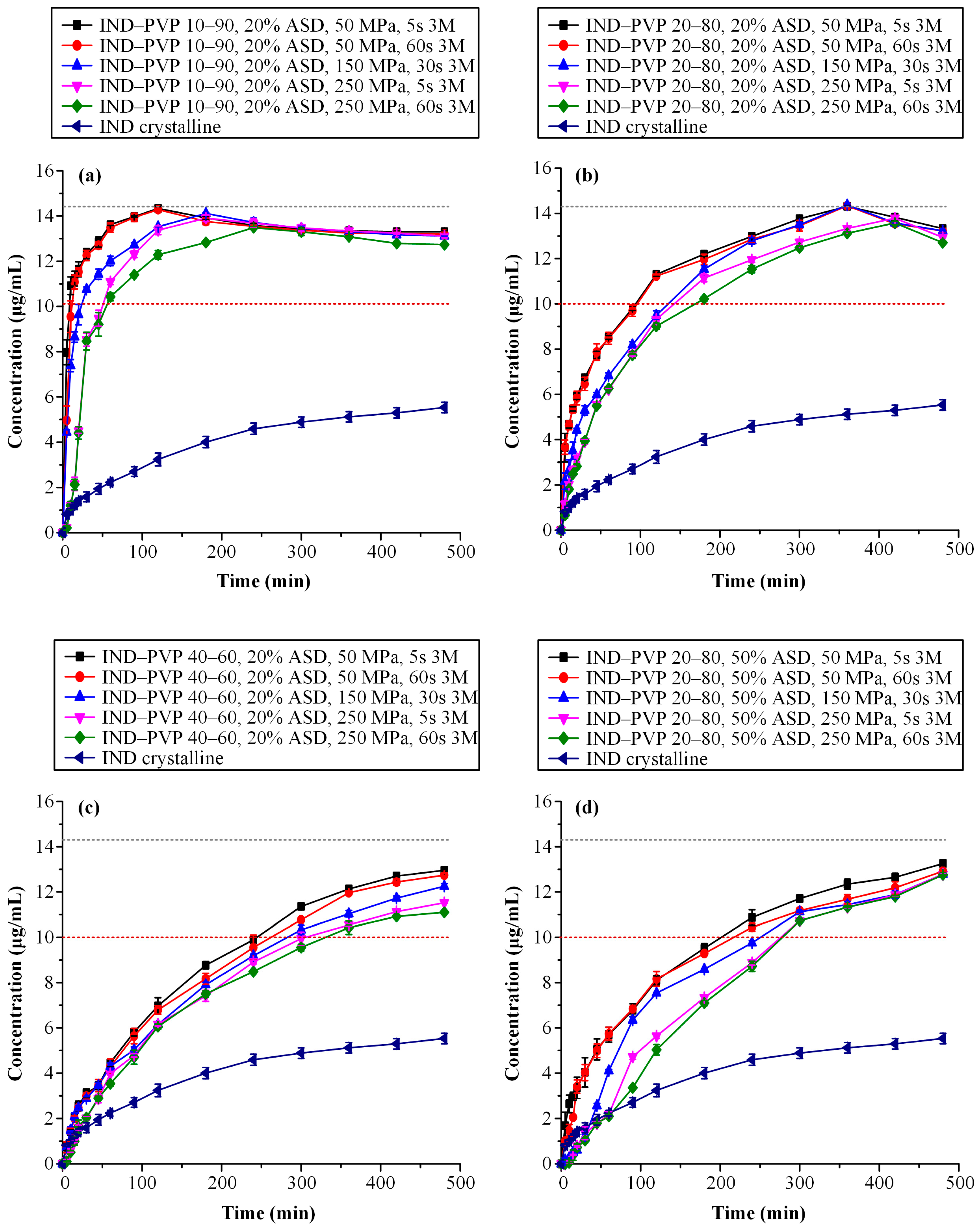 Polymers 17 02484 g011 Polymers 17 02484 g011
