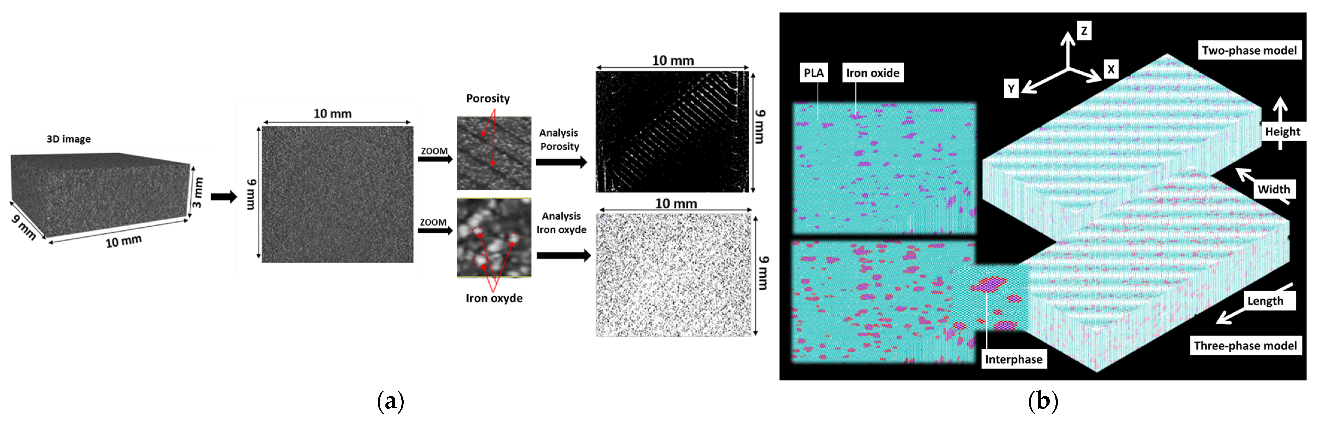 Polymers 17 02485 g002 Polymers 17 02485 g002