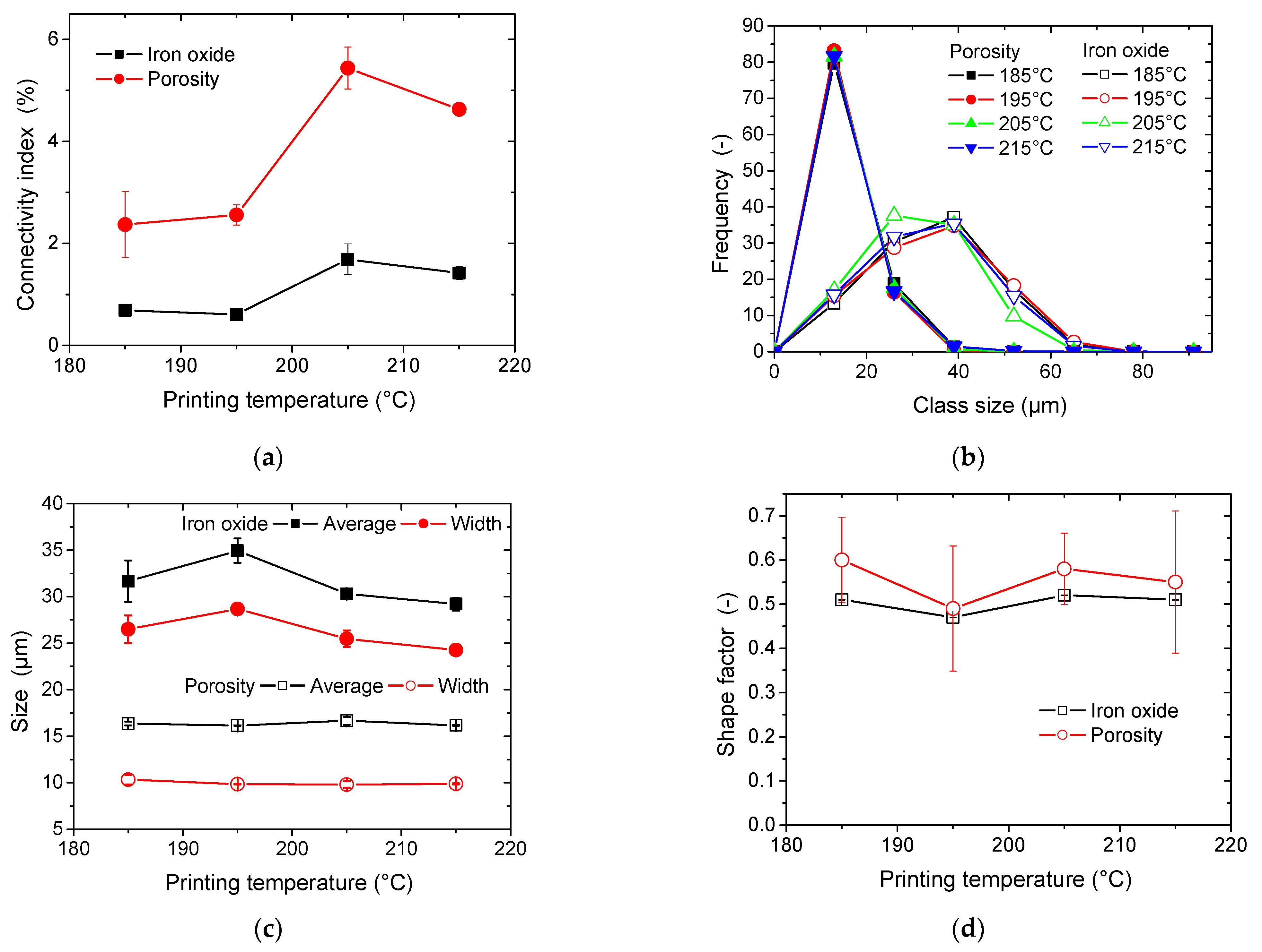 Polymers 17 02485 g009 Polymers 17 02485 g009
