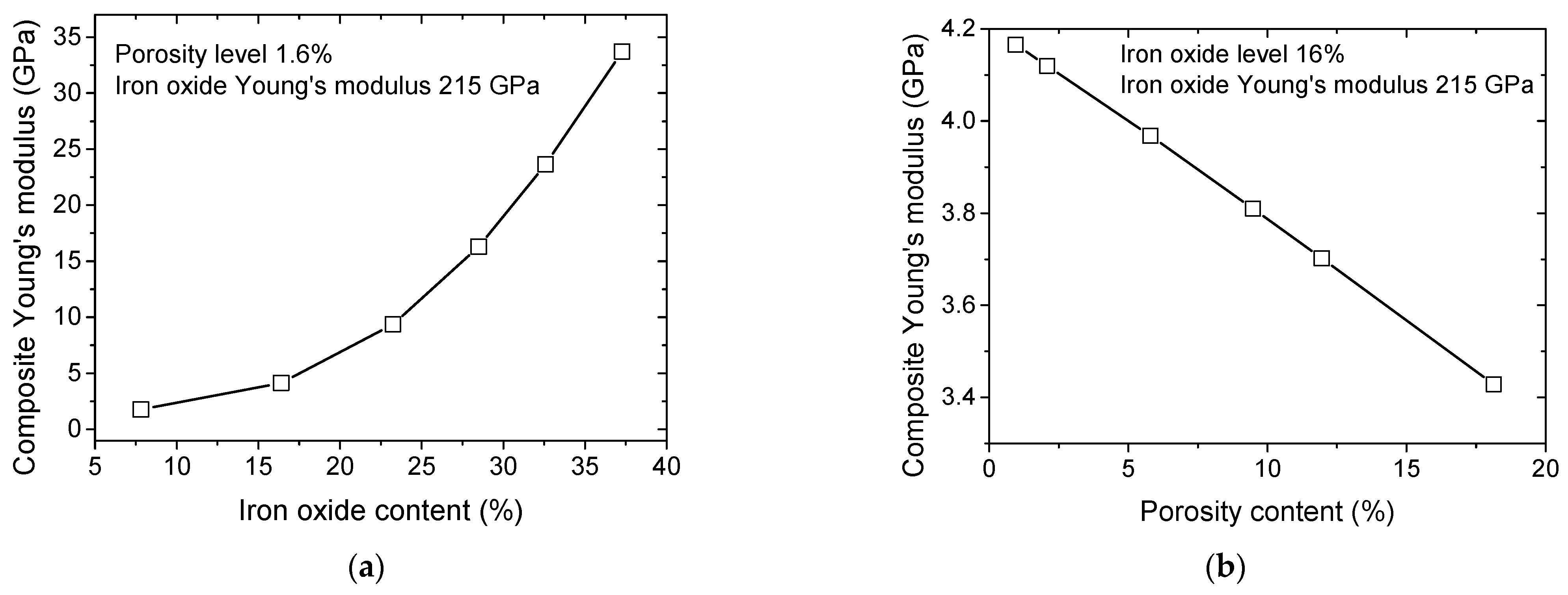 Polymers 17 02485 g013 Polymers 17 02485 g013