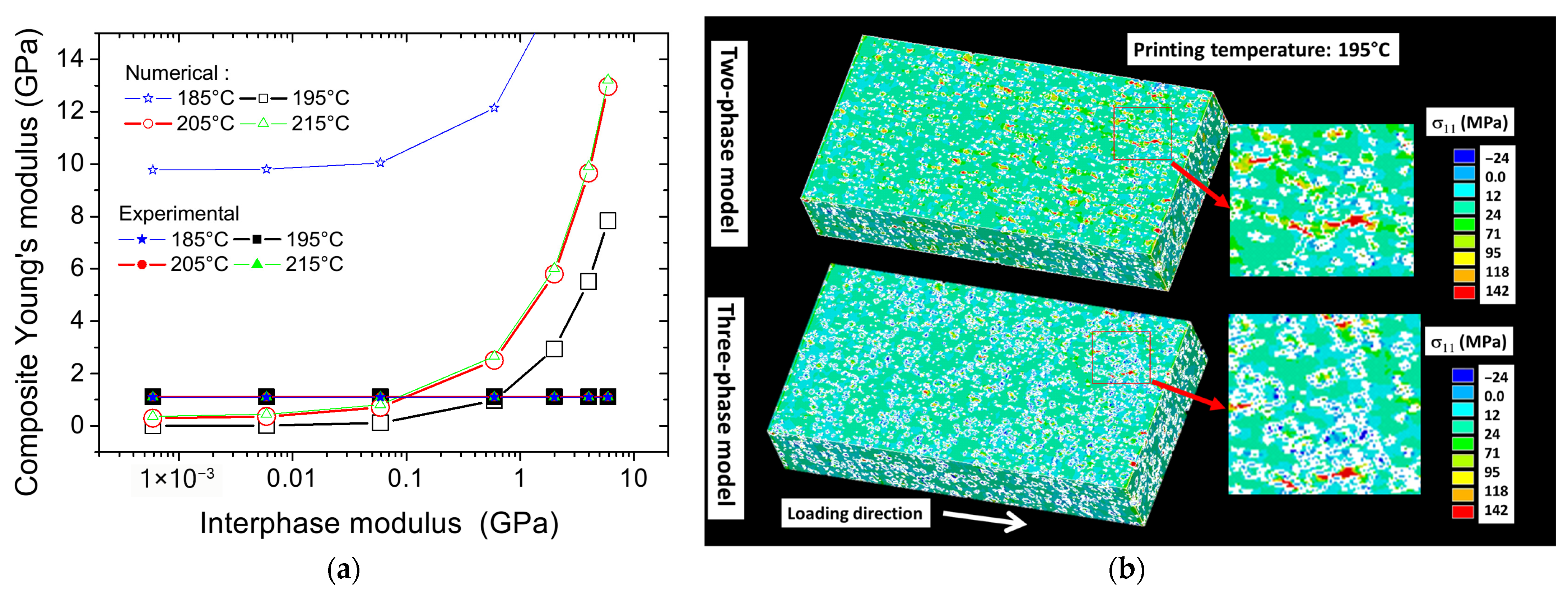 Polymers 17 02485 g014 Polymers 17 02485 g014