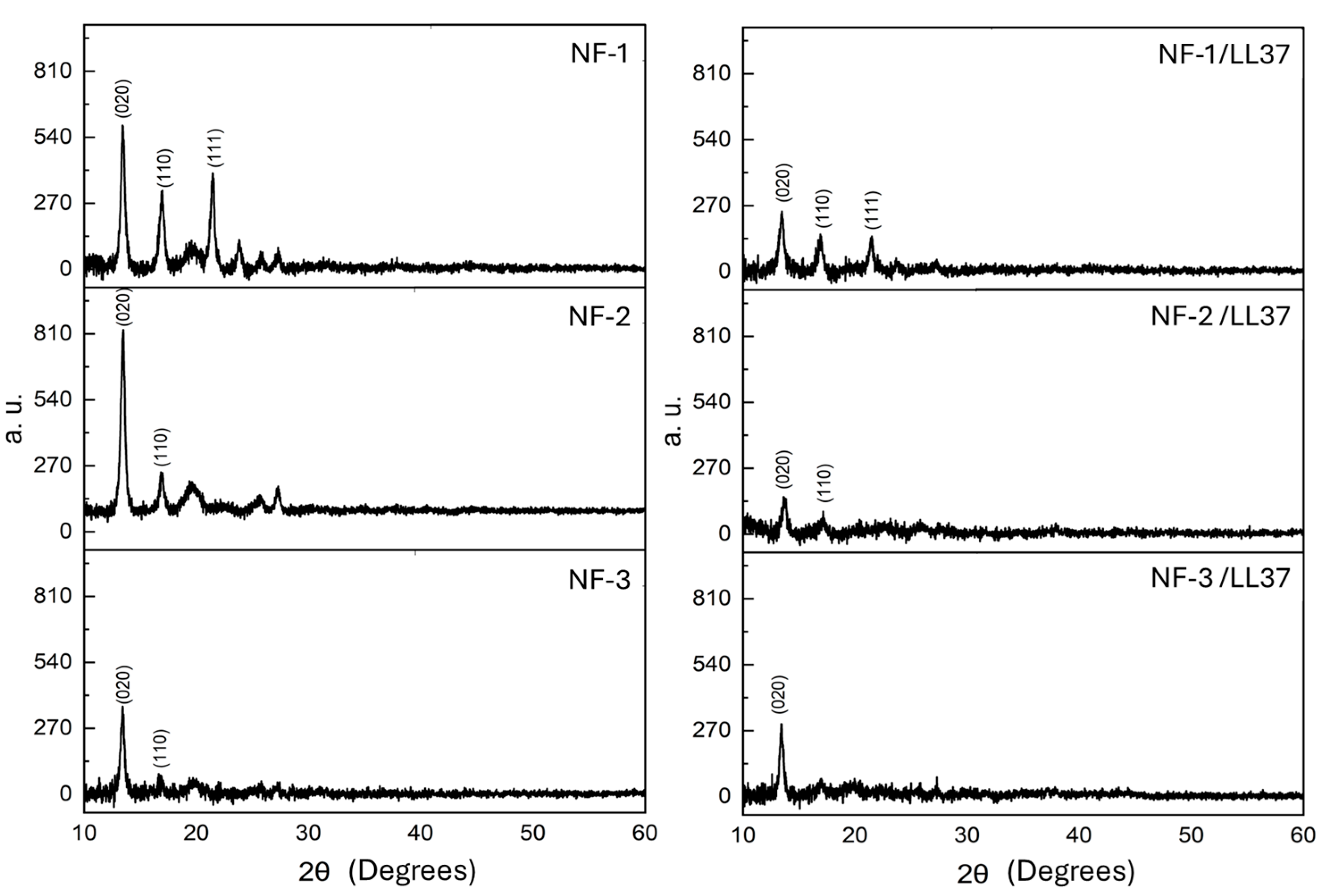 Polymers 17 02486 g004 Polymers 17 02486 g004