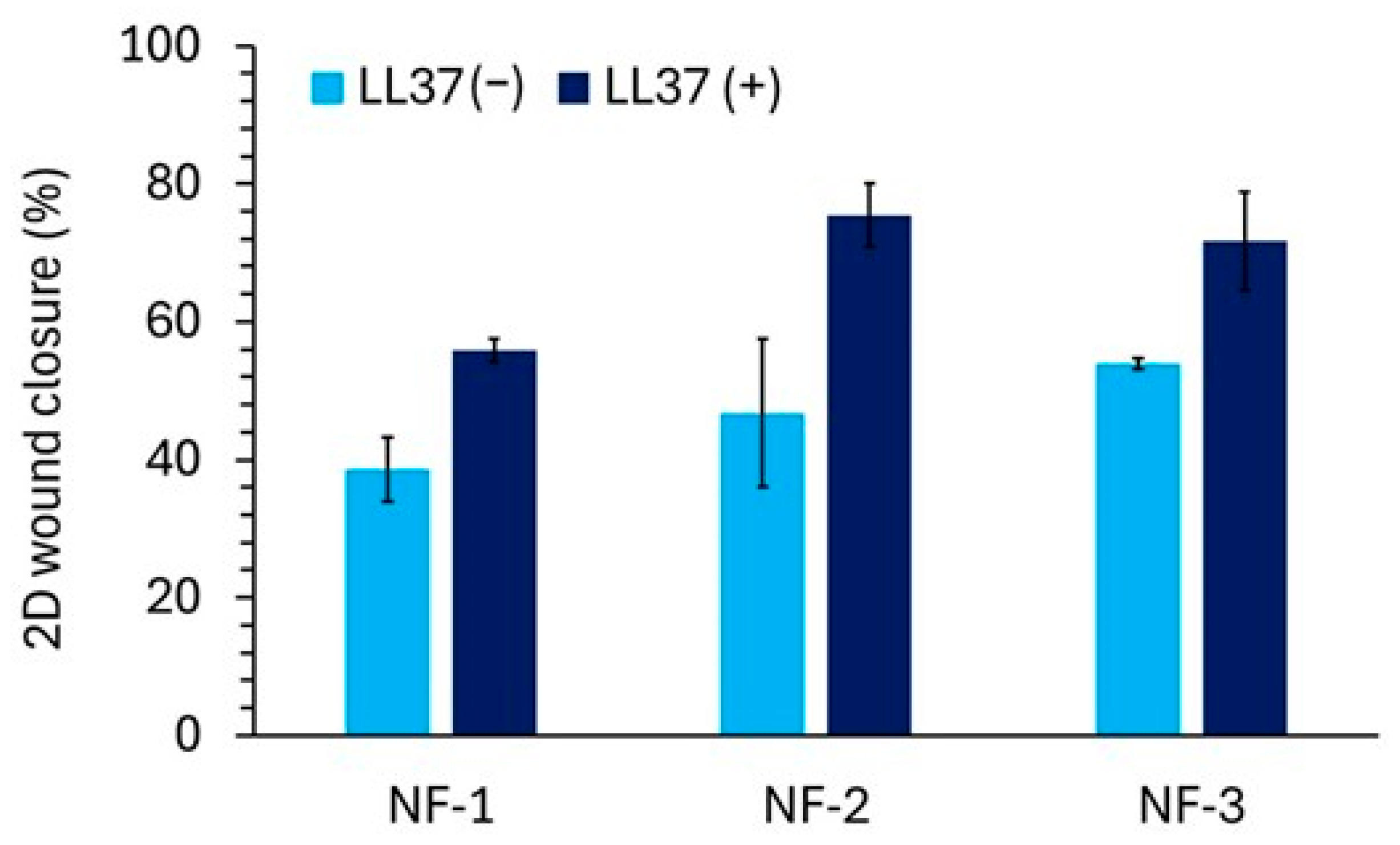 Polymers 17 02486 g010 Polymers 17 02486 g010