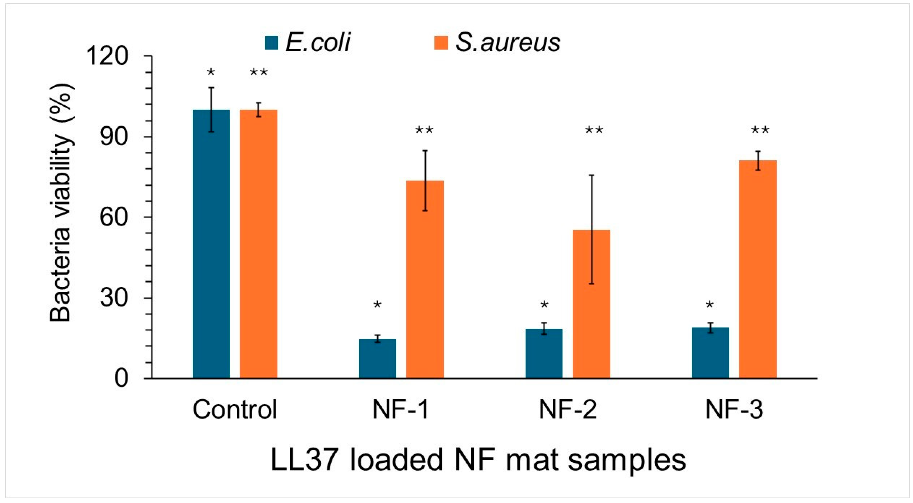Polymers 17 02486 g011 Polymers 17 02486 g011