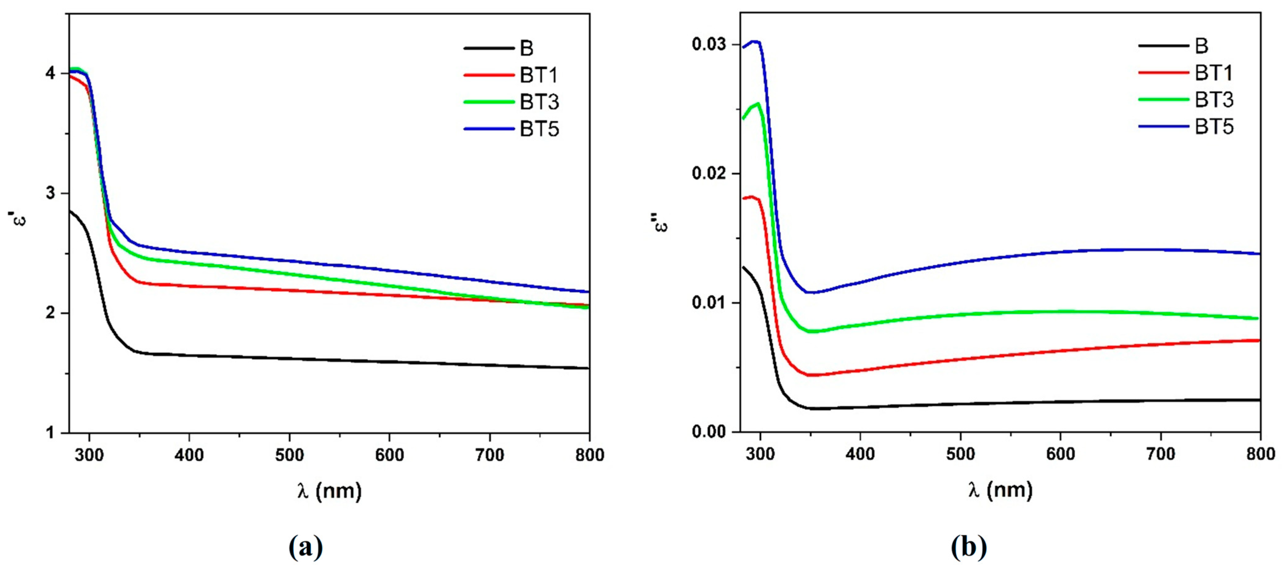 Polymers 17 02487 g010
