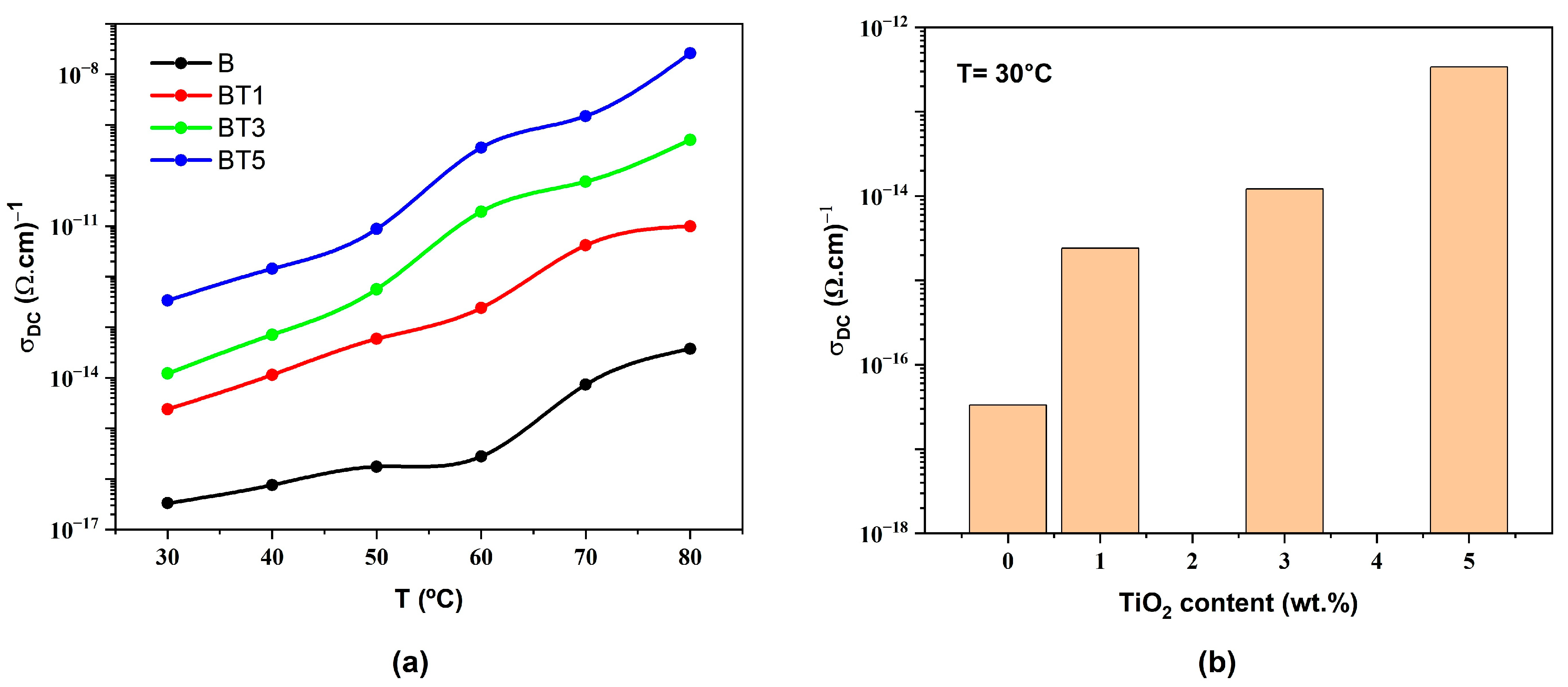 Polymers 17 02487 g012