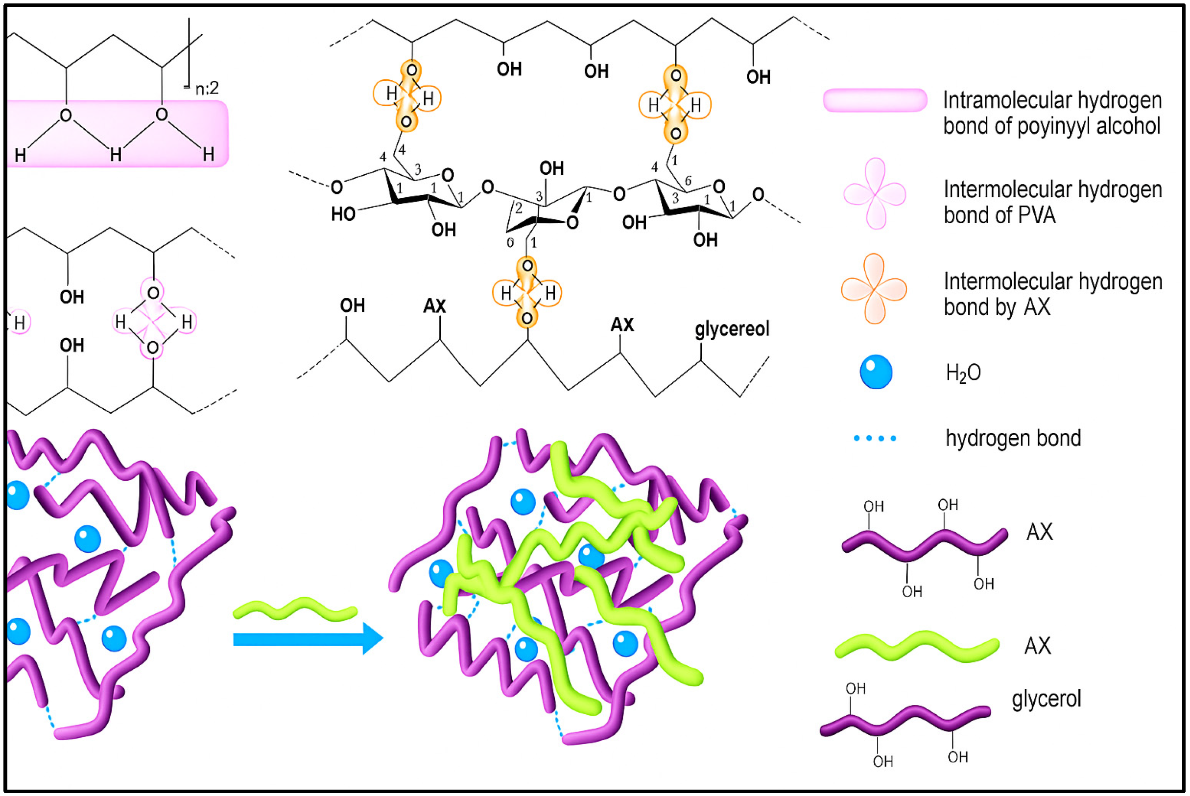 Polymers 17 02488 g003