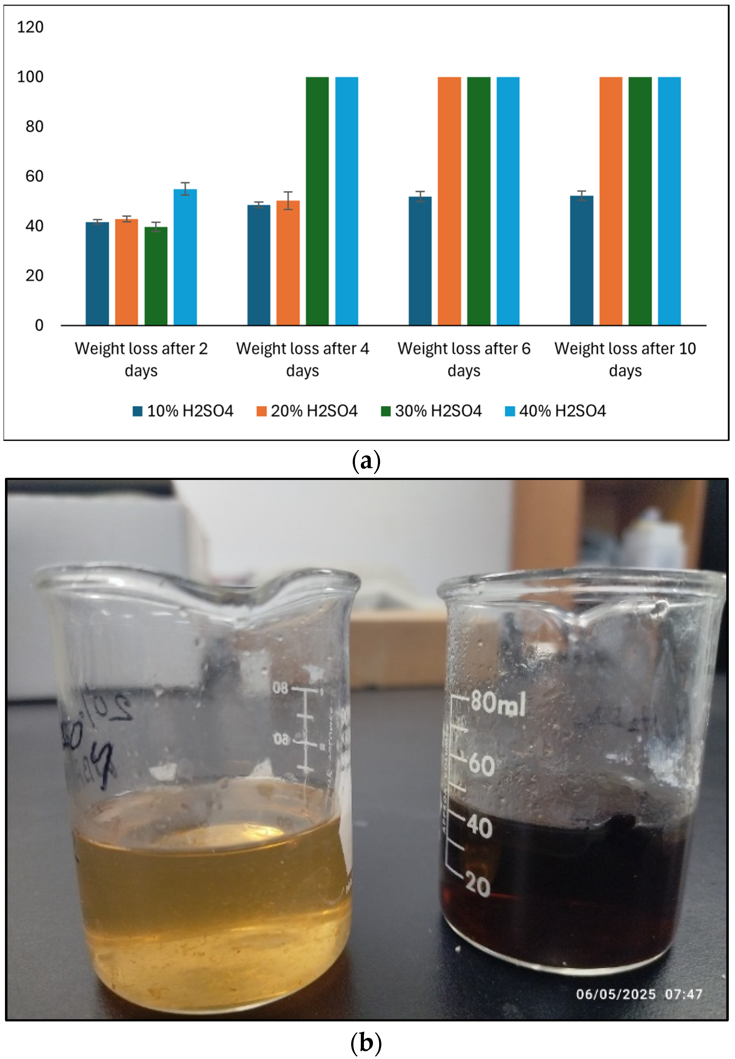 Polymers 17 02488 g008