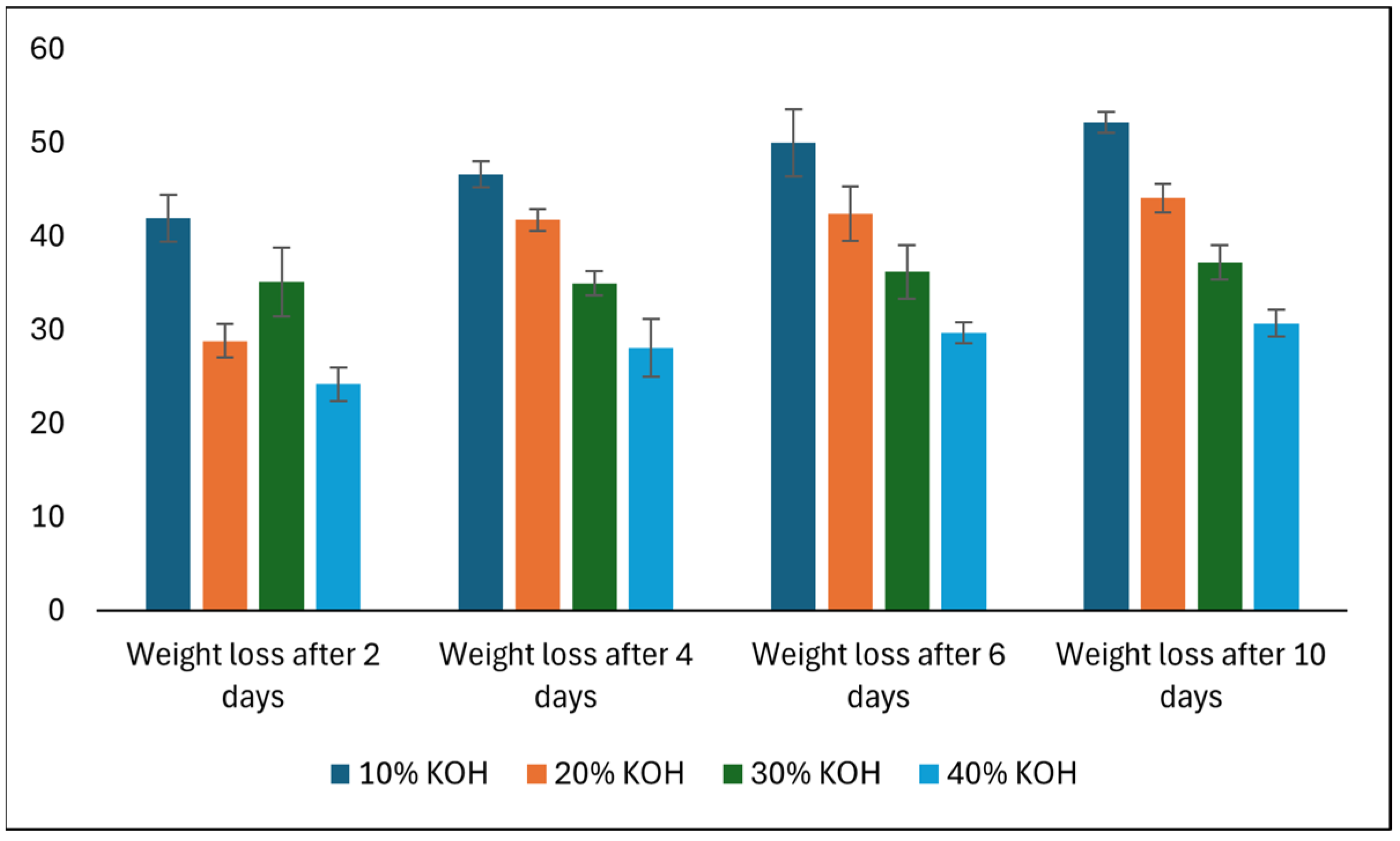 Polymers 17 02488 g009