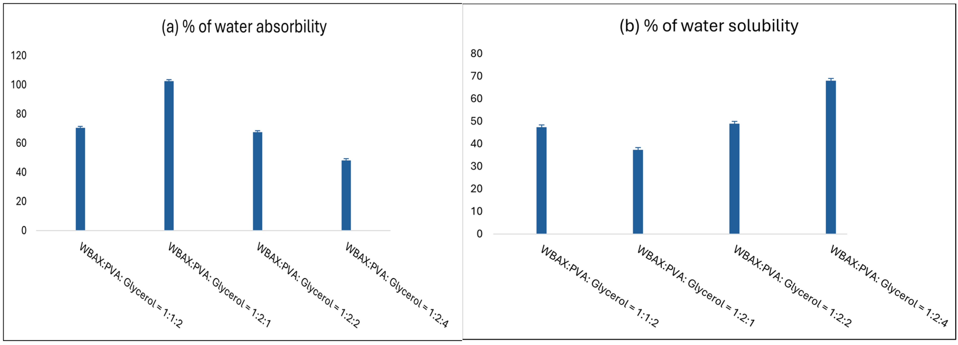 Polymers 17 02488 g010