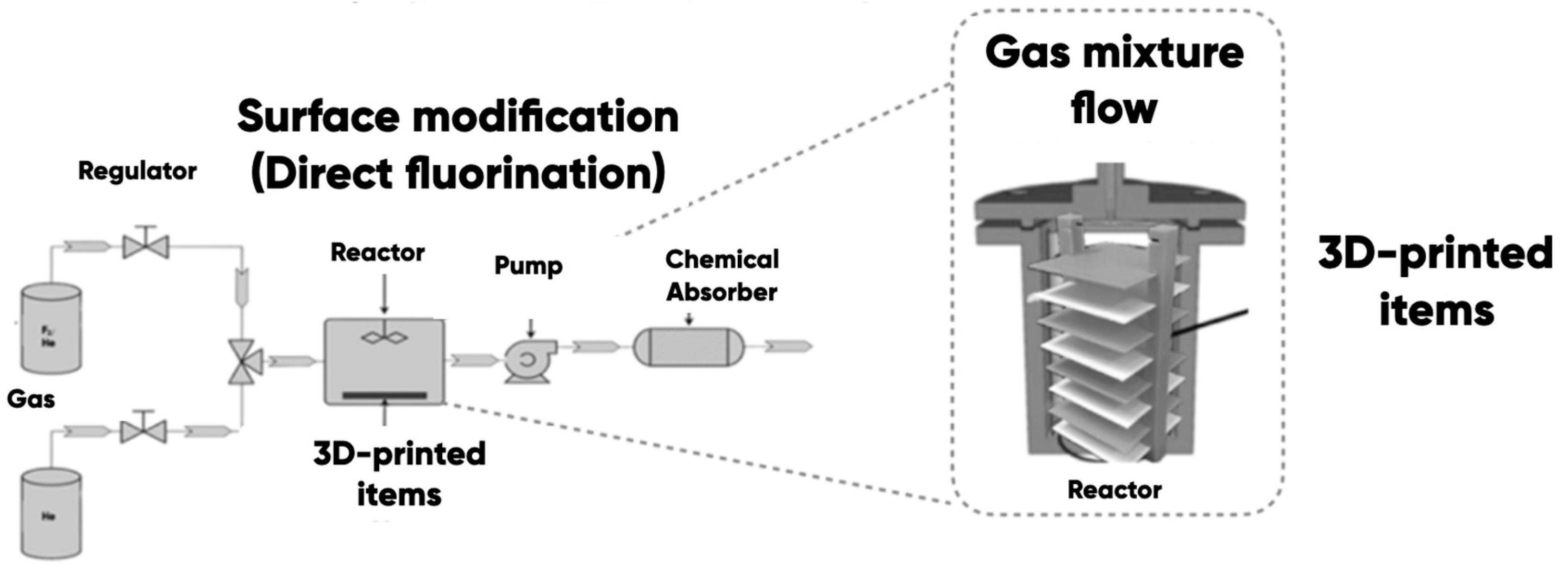 Polymers 17 02490 g005 Polymers 17 02490 g005