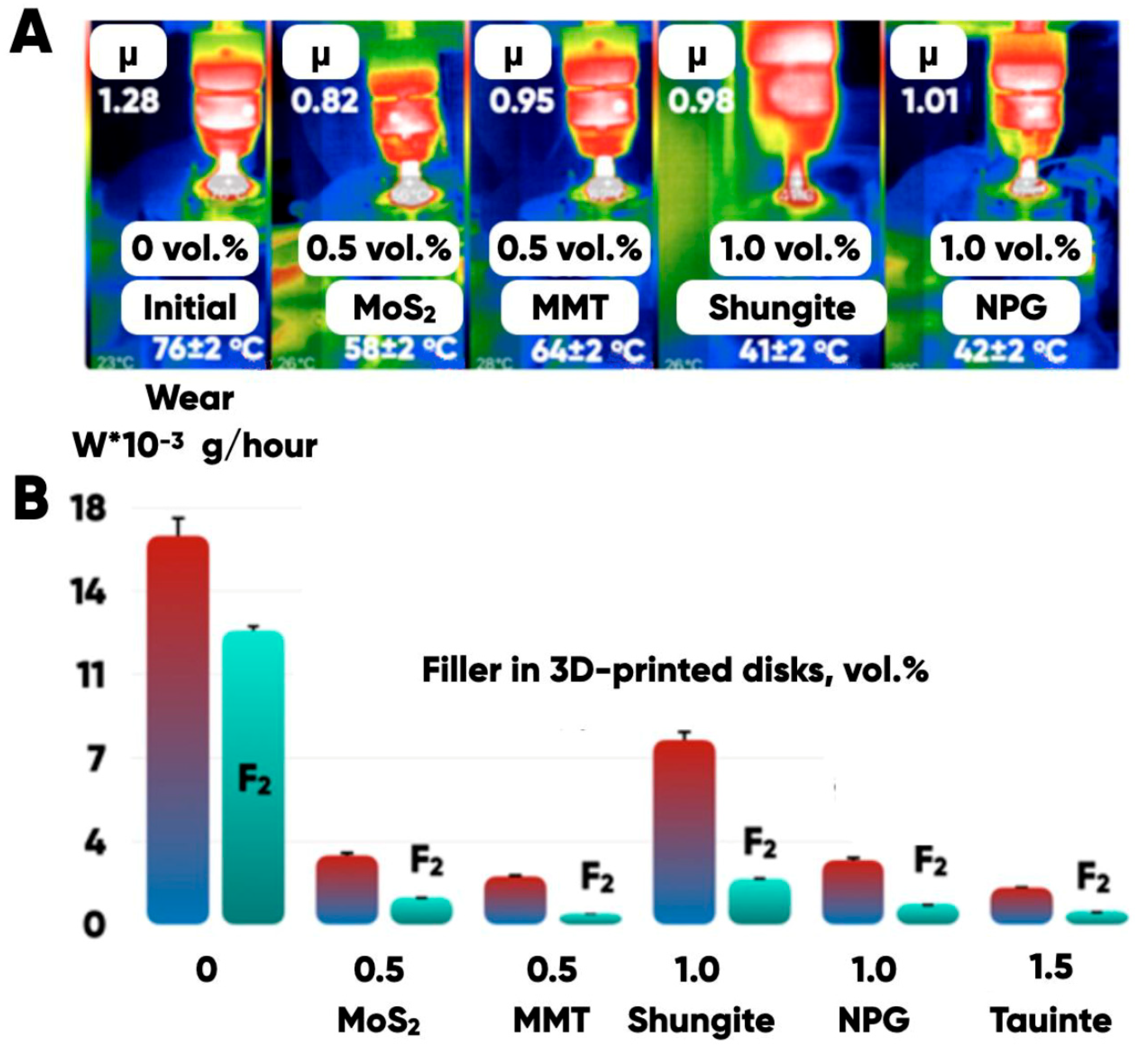 Polymers 17 02490 g013 Polymers 17 02490 g013