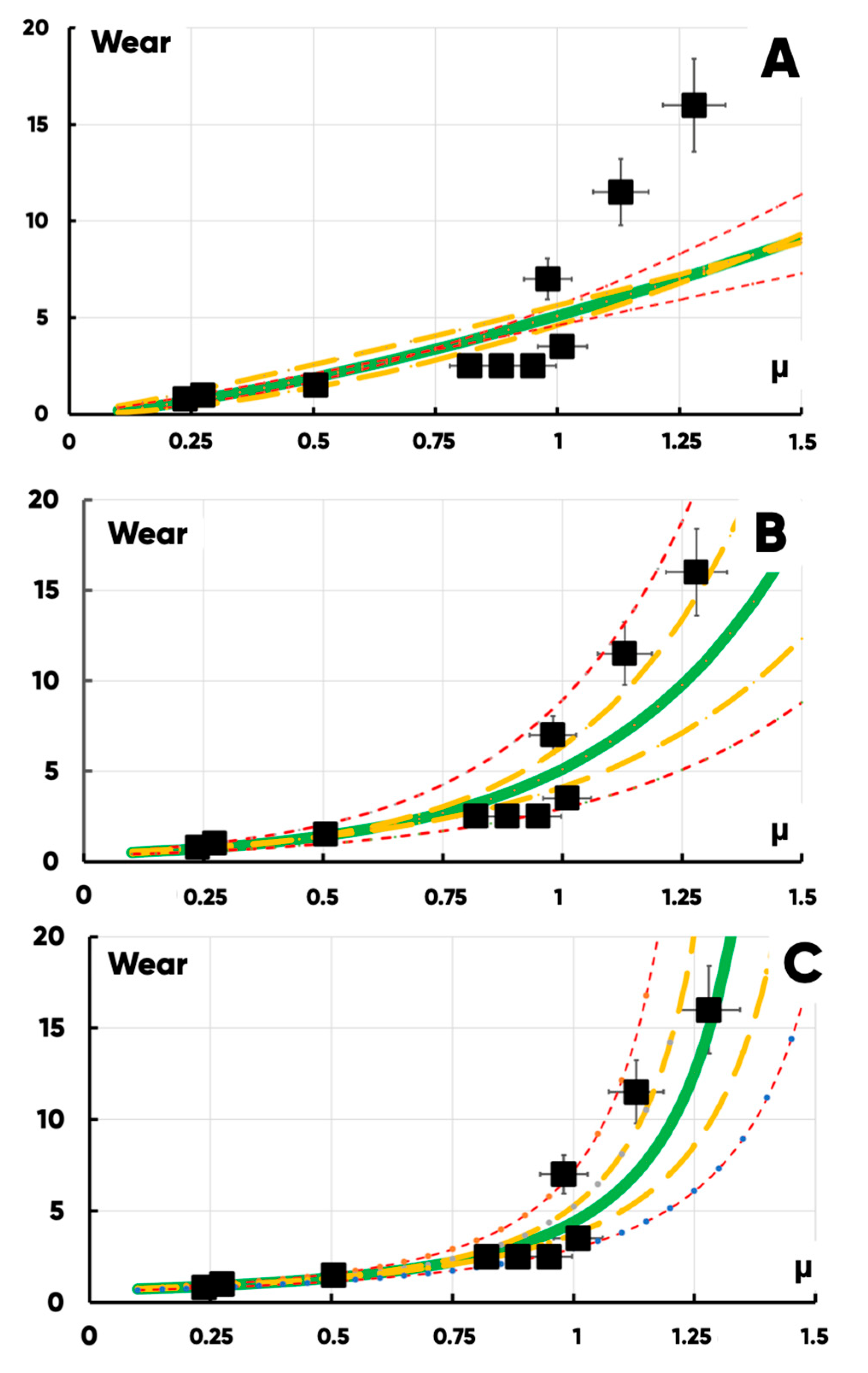 Polymers 17 02490 g014 Polymers 17 02490 g014