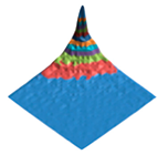 Polymers 17 02490 i010 Polymers 17 02490 i010