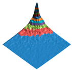 Polymers 17 02490 i013 Polymers 17 02490 i013