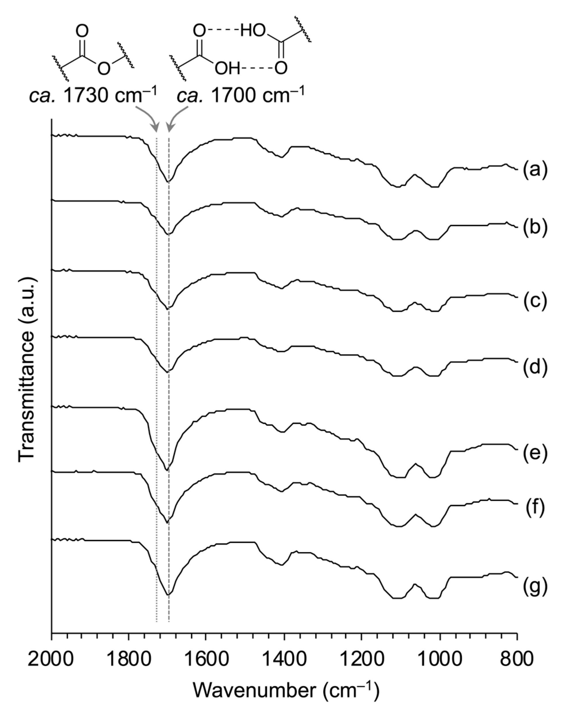 Polymers 17 02491 g001 Polymers 17 02491 g001