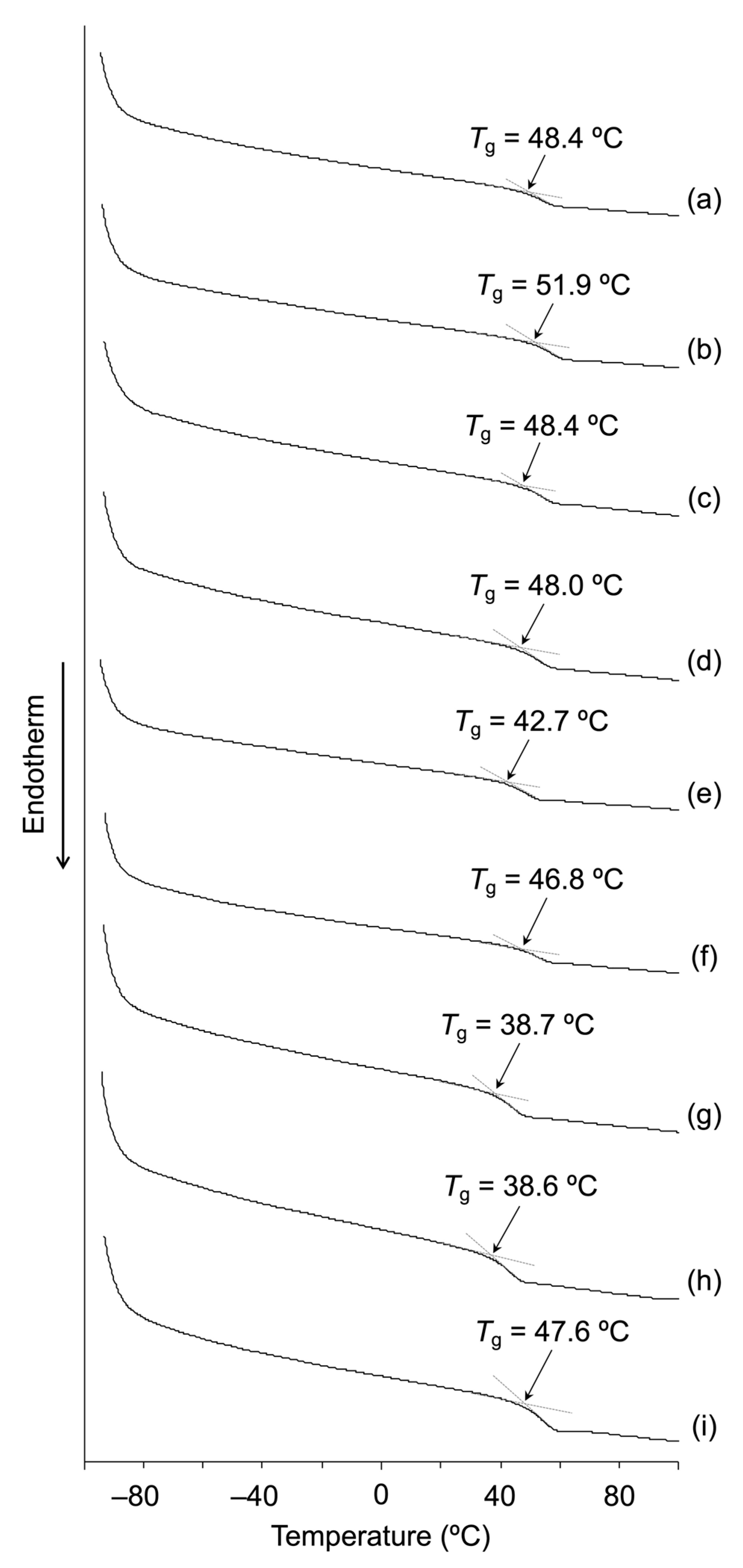 Polymers 17 02491 g007 Polymers 17 02491 g007