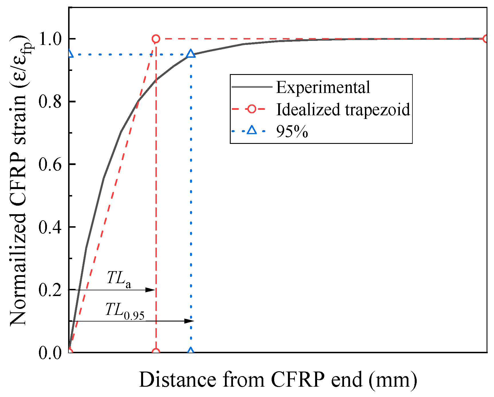 Polymers 17 02492 g011 Polymers 17 02492 g011