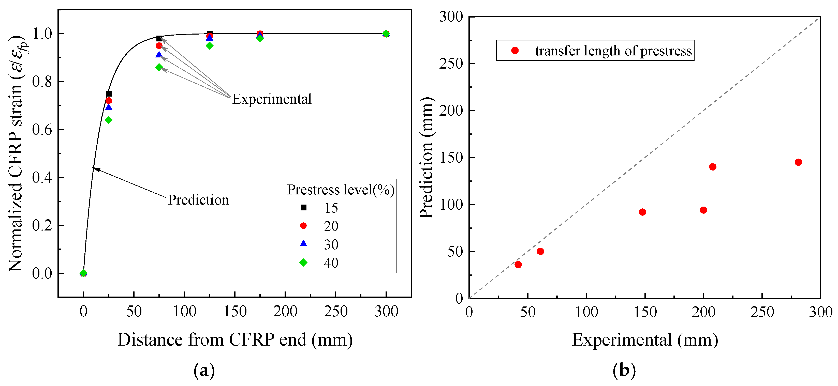 Polymers 17 02492 g012 Polymers 17 02492 g012