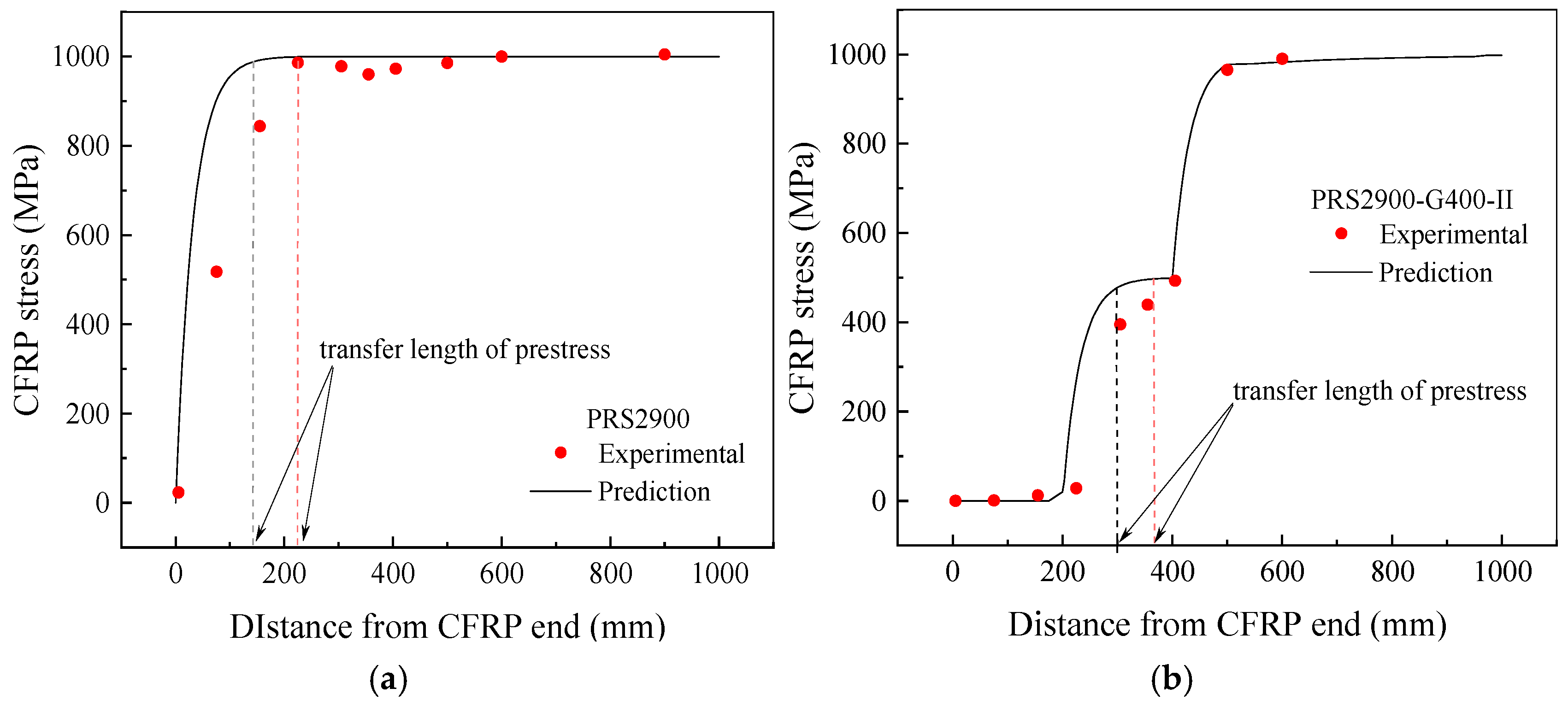 Polymers 17 02492 g013 Polymers 17 02492 g013