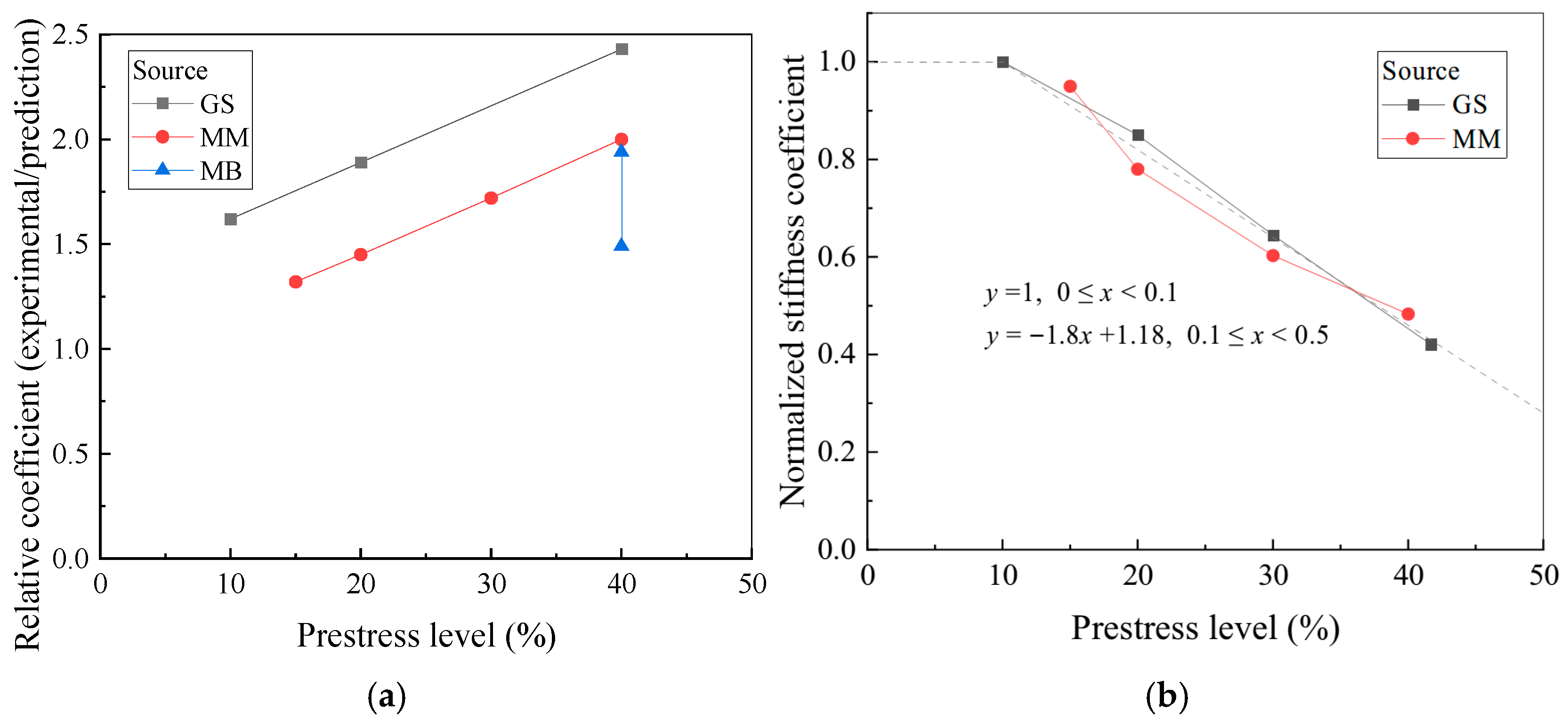 Polymers 17 02492 g014 Polymers 17 02492 g014