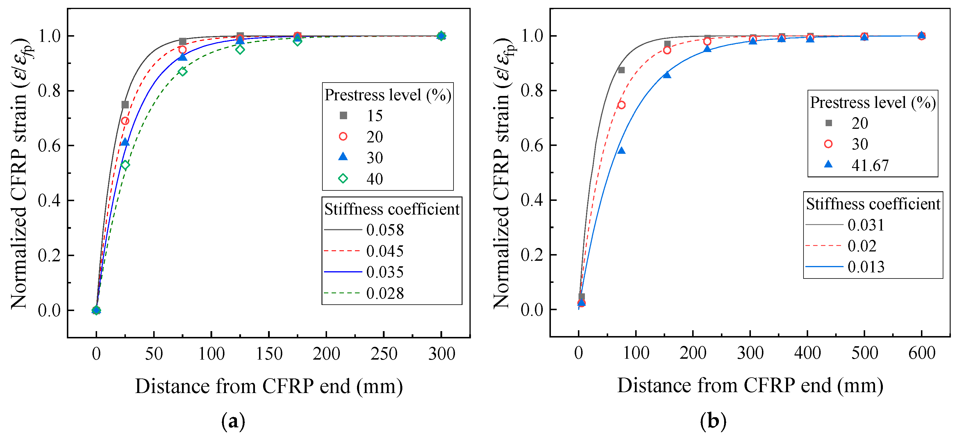Polymers 17 02492 g015 Polymers 17 02492 g015