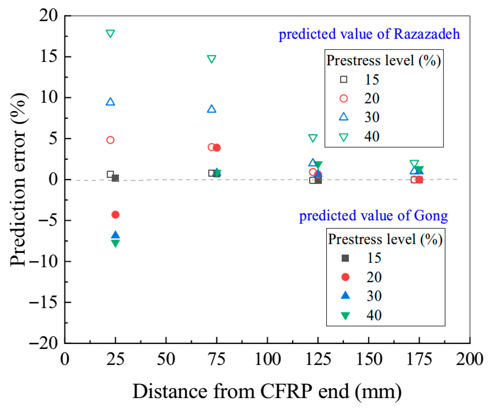 Polymers 17 02492 g016 Polymers 17 02492 g016