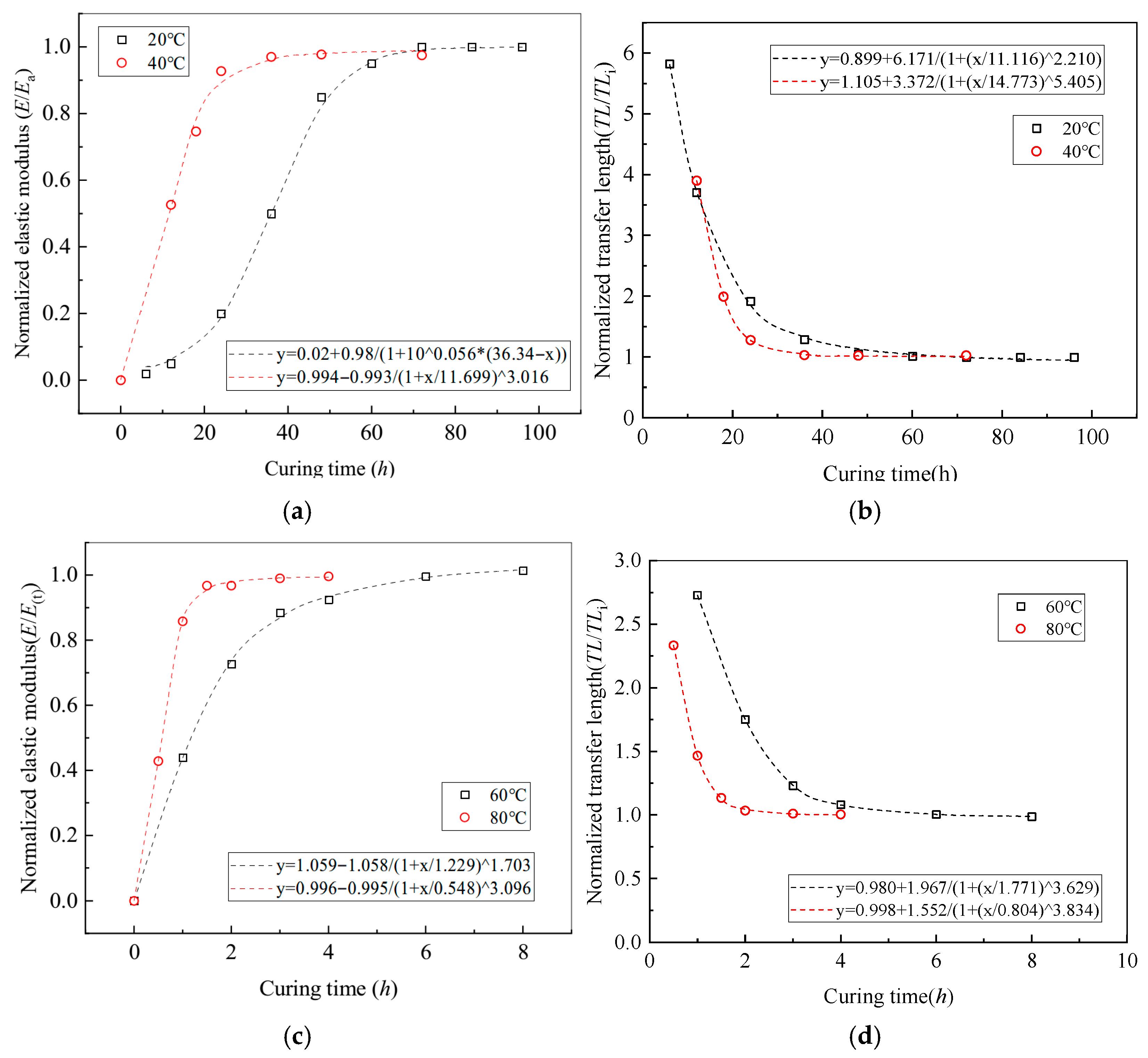 Polymers 17 02492 g020 Polymers 17 02492 g020