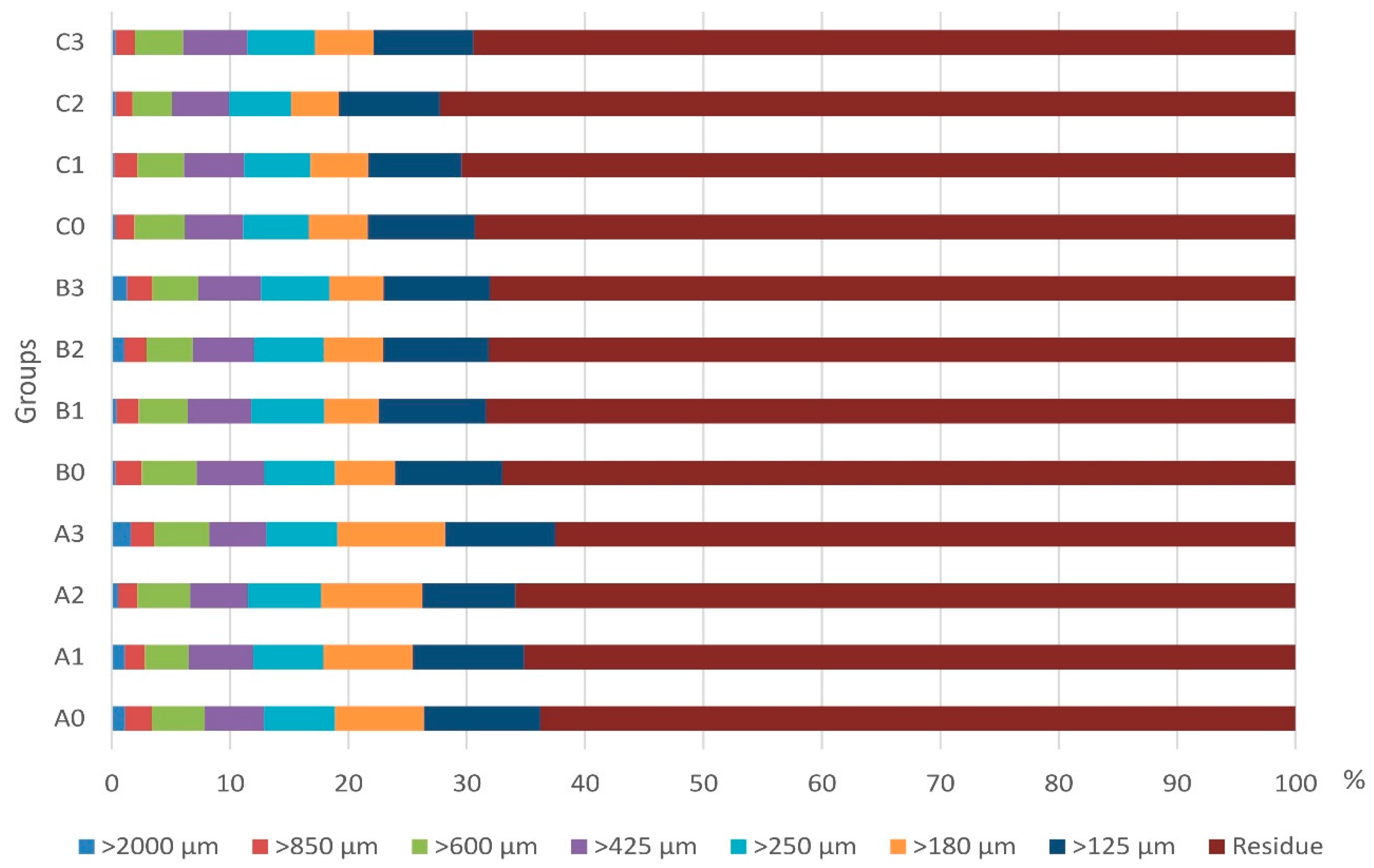 Polymers 17 02493 g001 Polymers 17 02493 g001