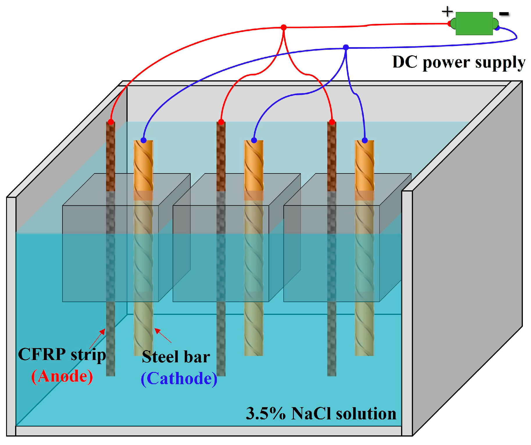 Polymers 17 02494 g003 Polymers 17 02494 g003