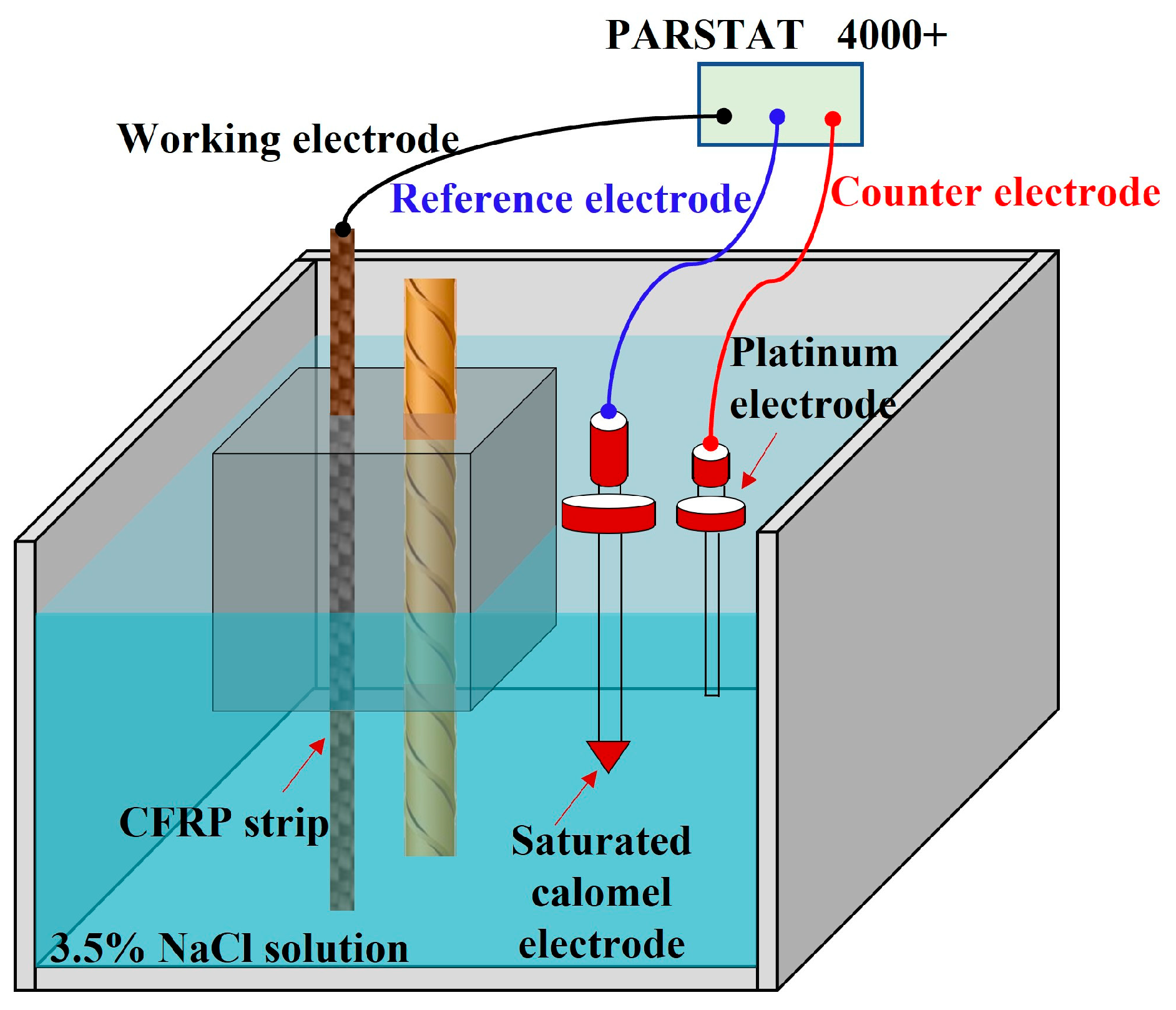 Polymers 17 02494 g005 Polymers 17 02494 g005