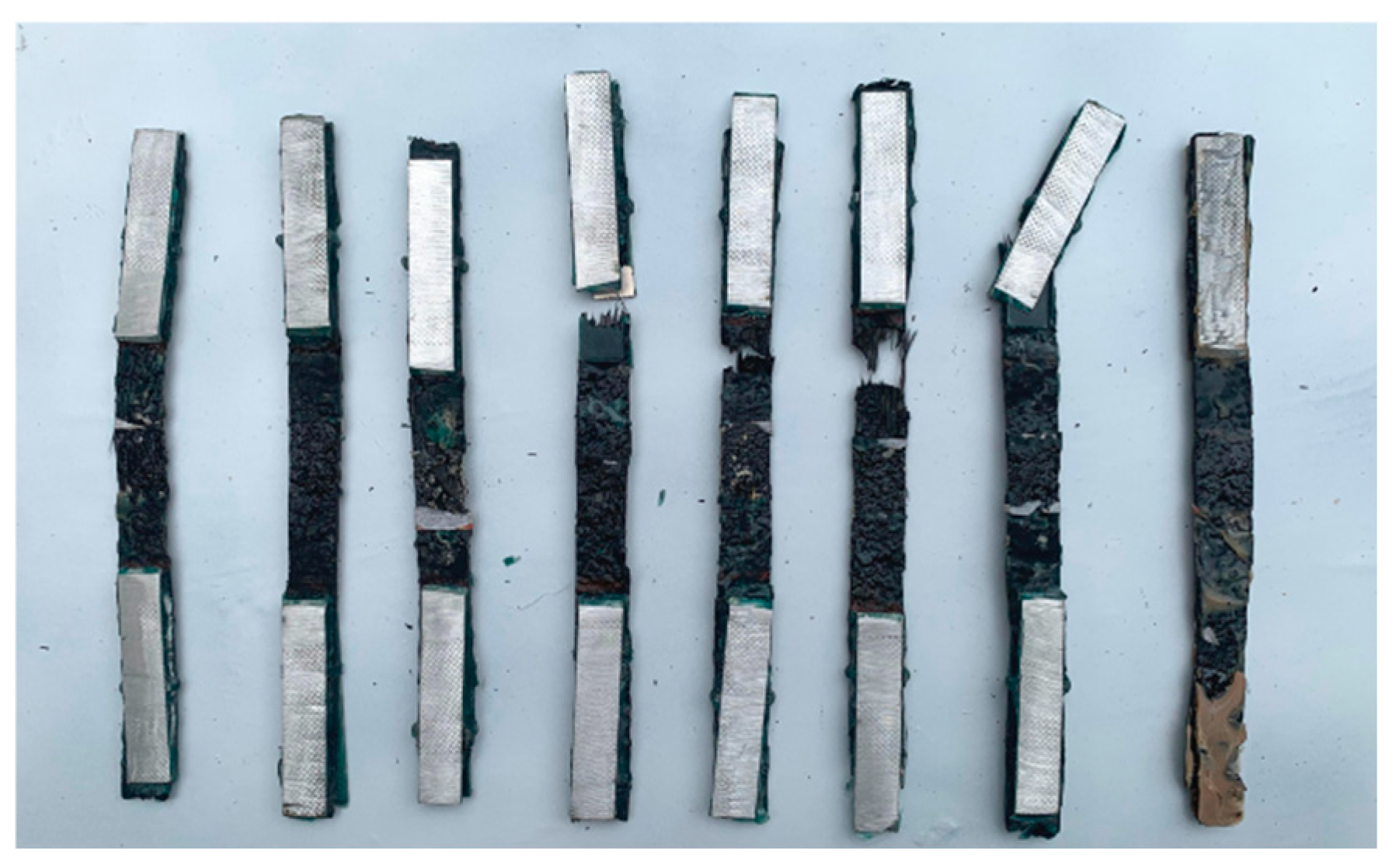 Polymers 17 02494 g009 Polymers 17 02494 g009