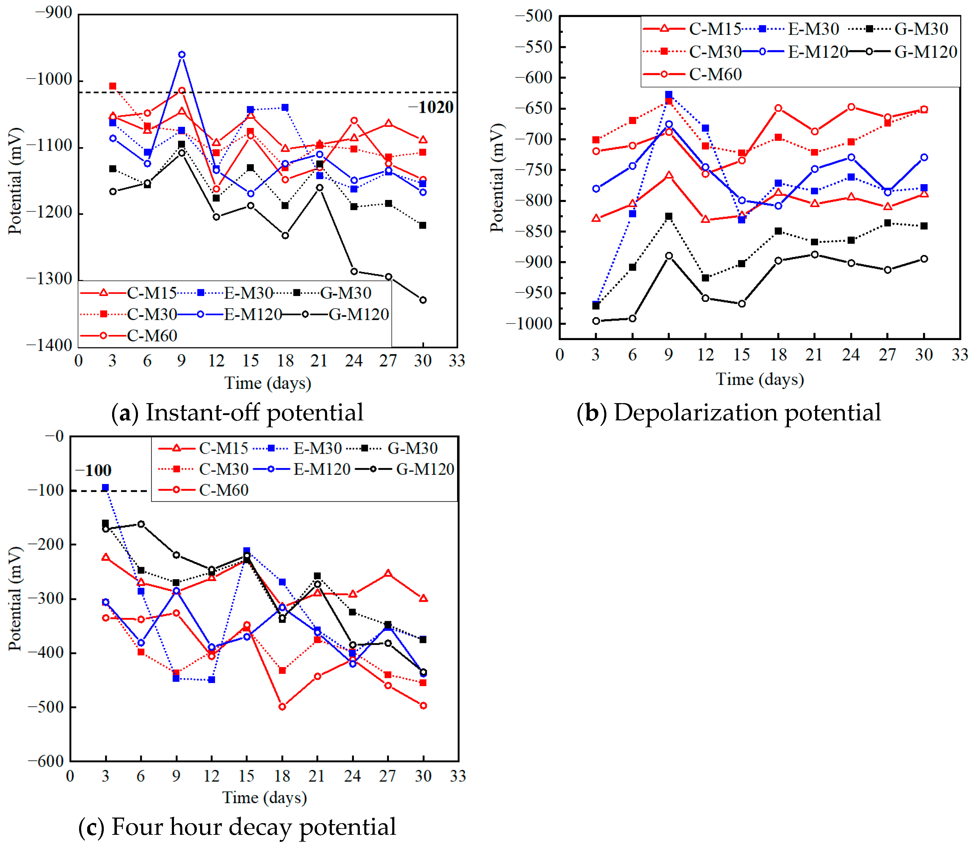 Polymers 17 02494 g011 Polymers 17 02494 g011