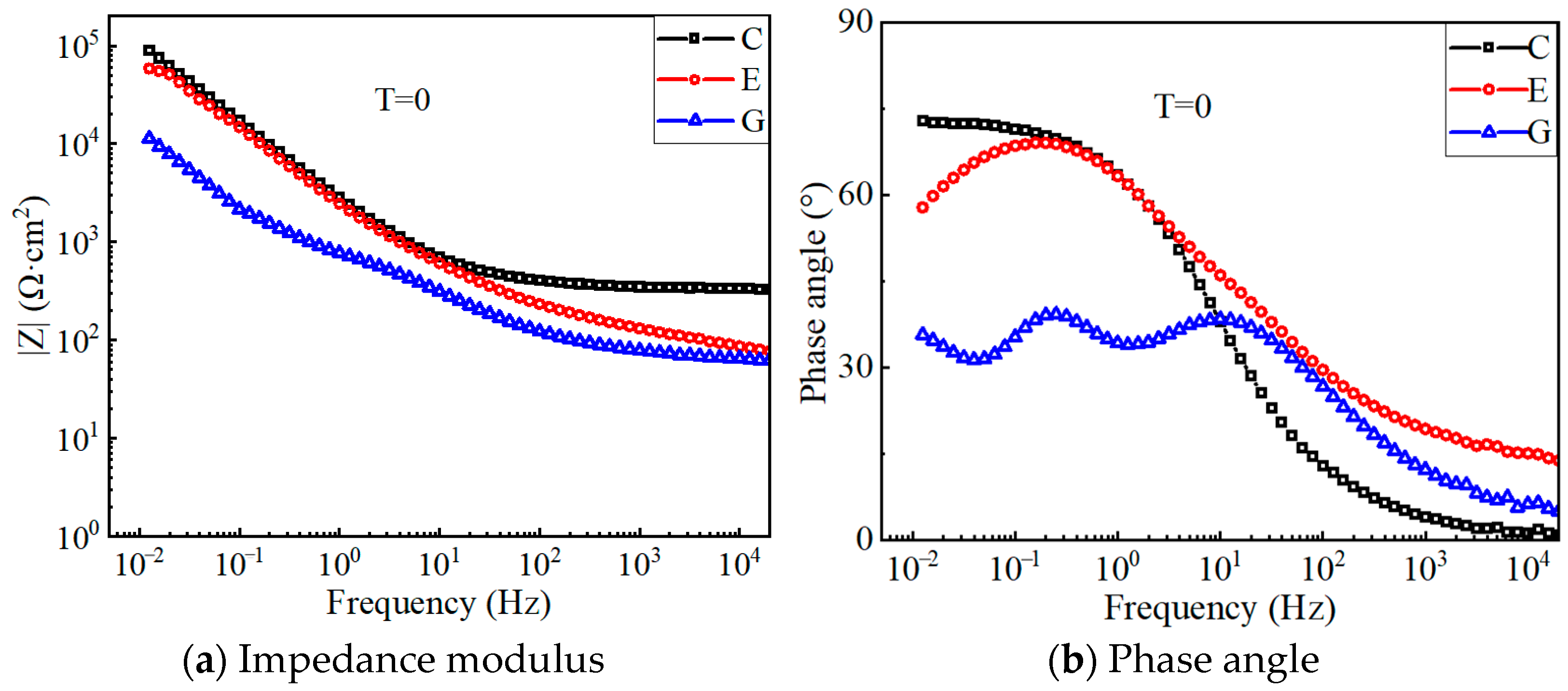 Polymers 17 02494 g012 Polymers 17 02494 g012