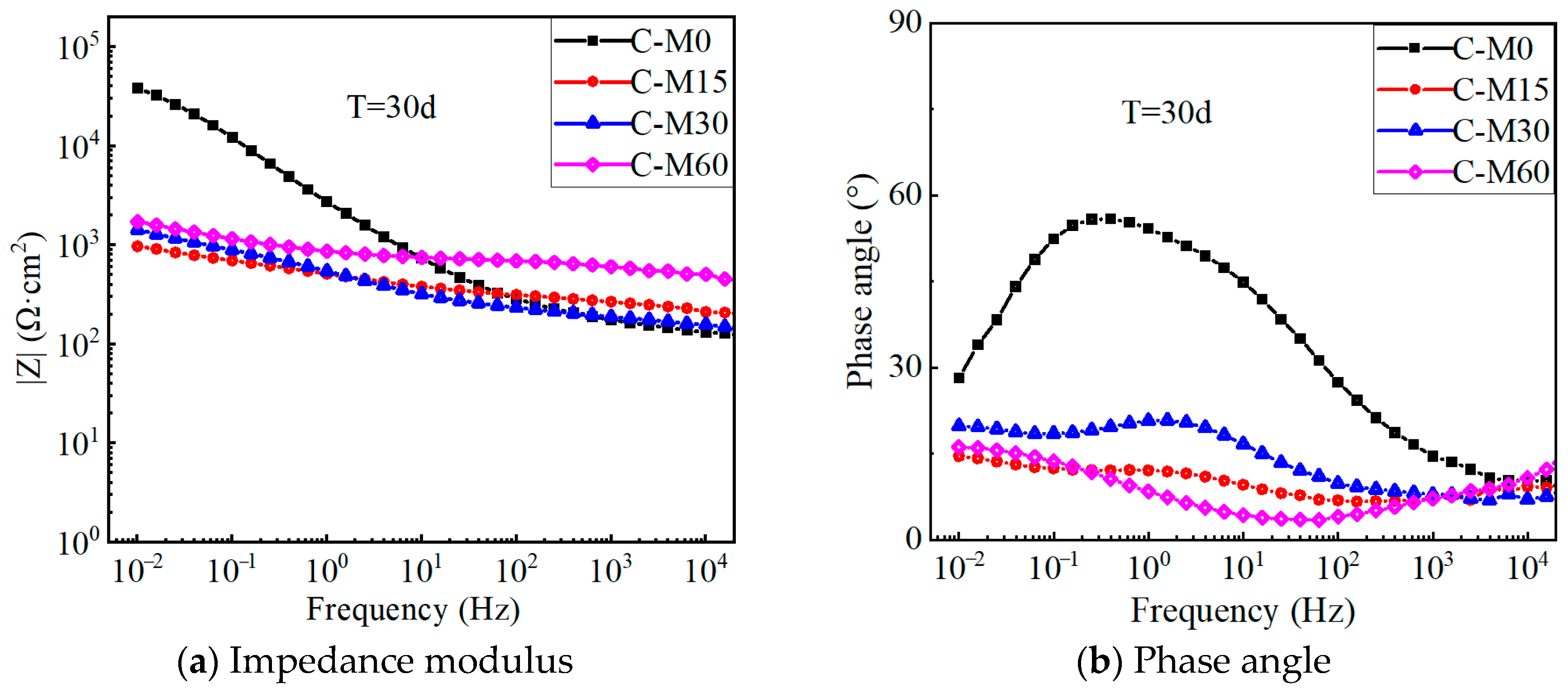 Polymers 17 02494 g013 Polymers 17 02494 g013