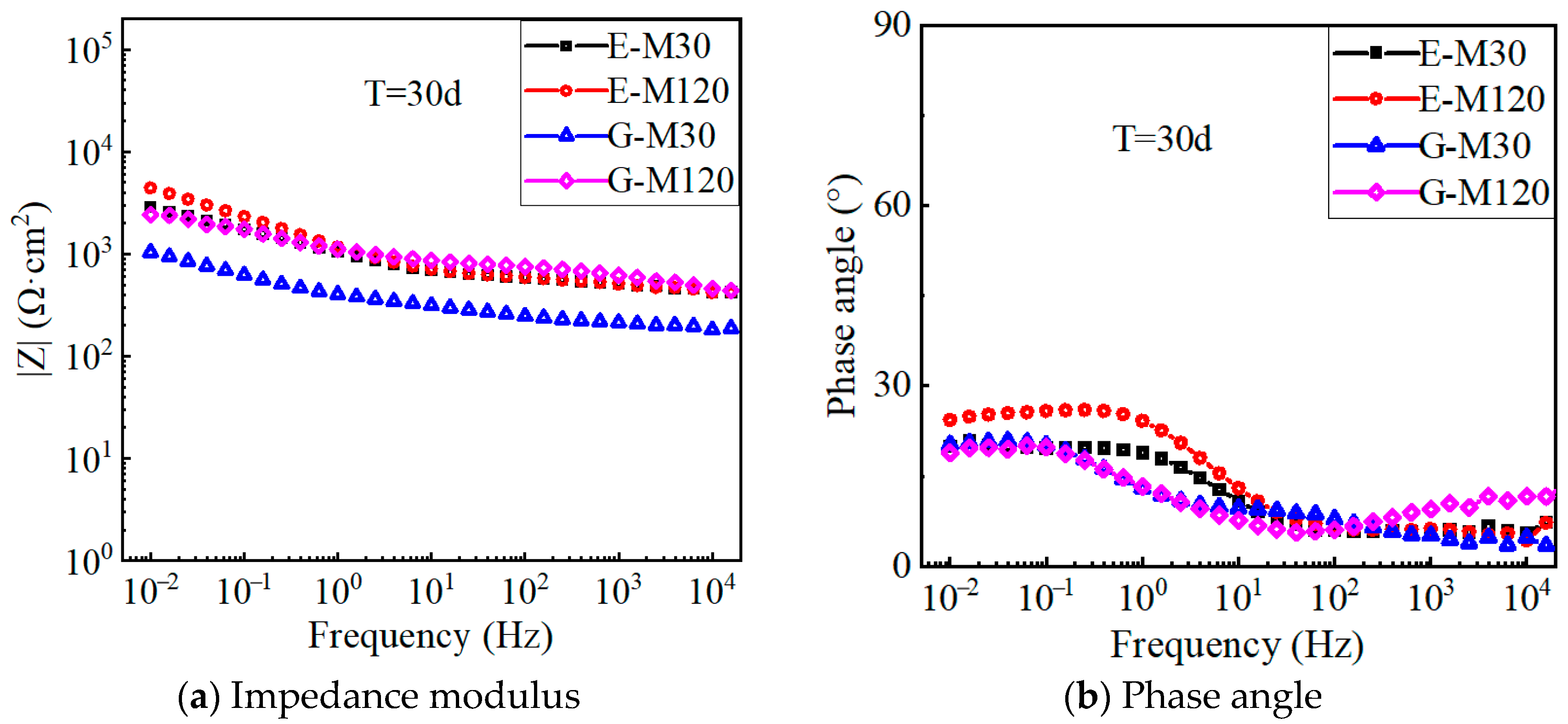 Polymers 17 02494 g014 Polymers 17 02494 g014