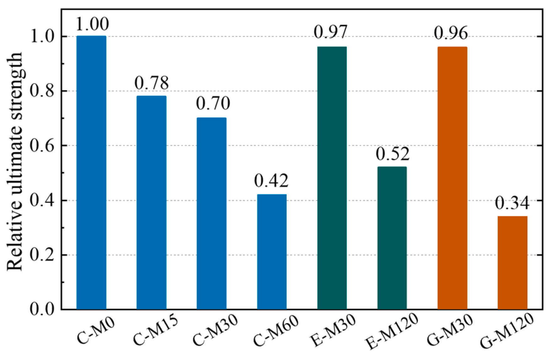 Polymers 17 02494 g016 Polymers 17 02494 g016