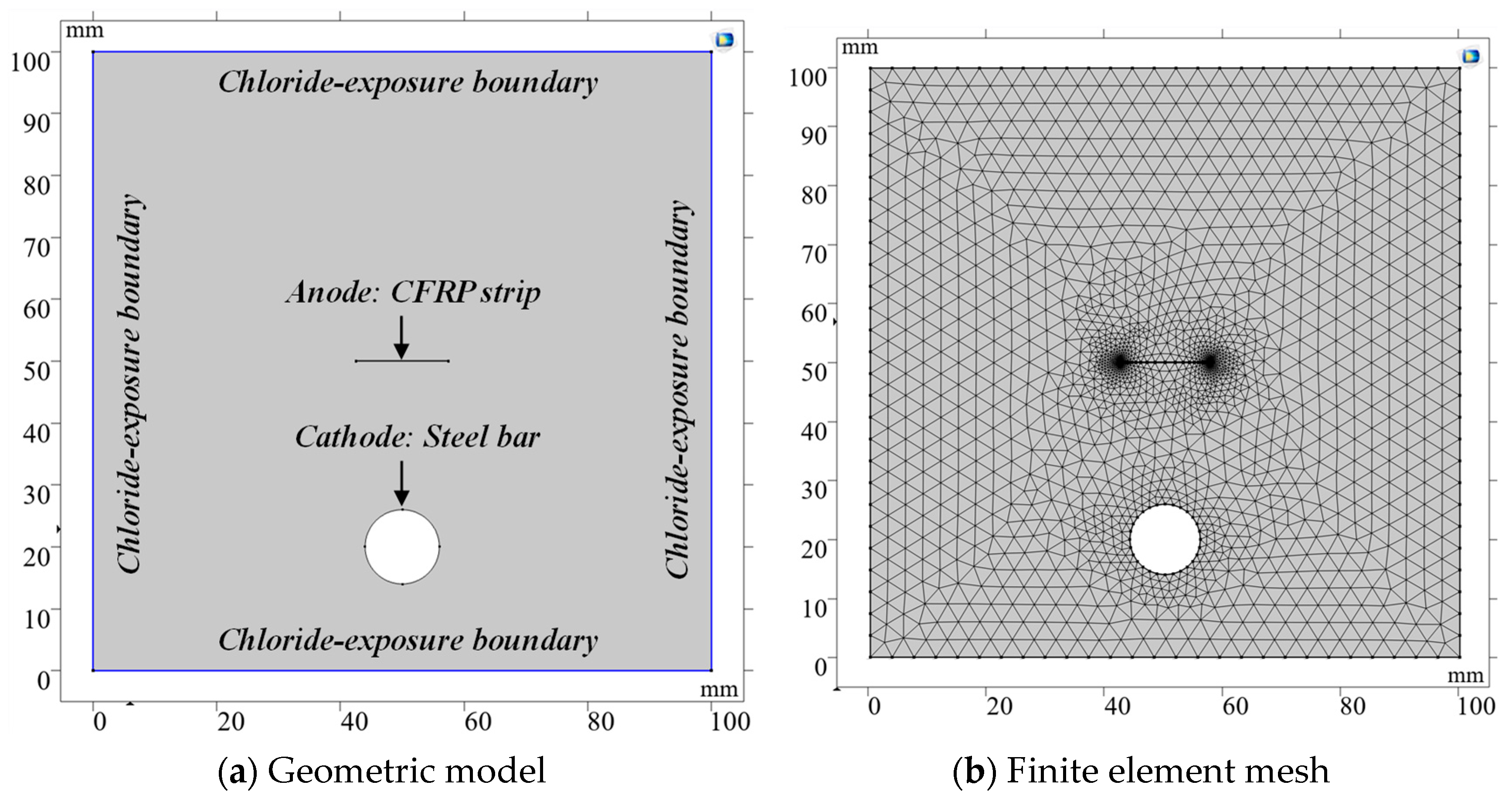 Polymers 17 02494 g018 Polymers 17 02494 g018