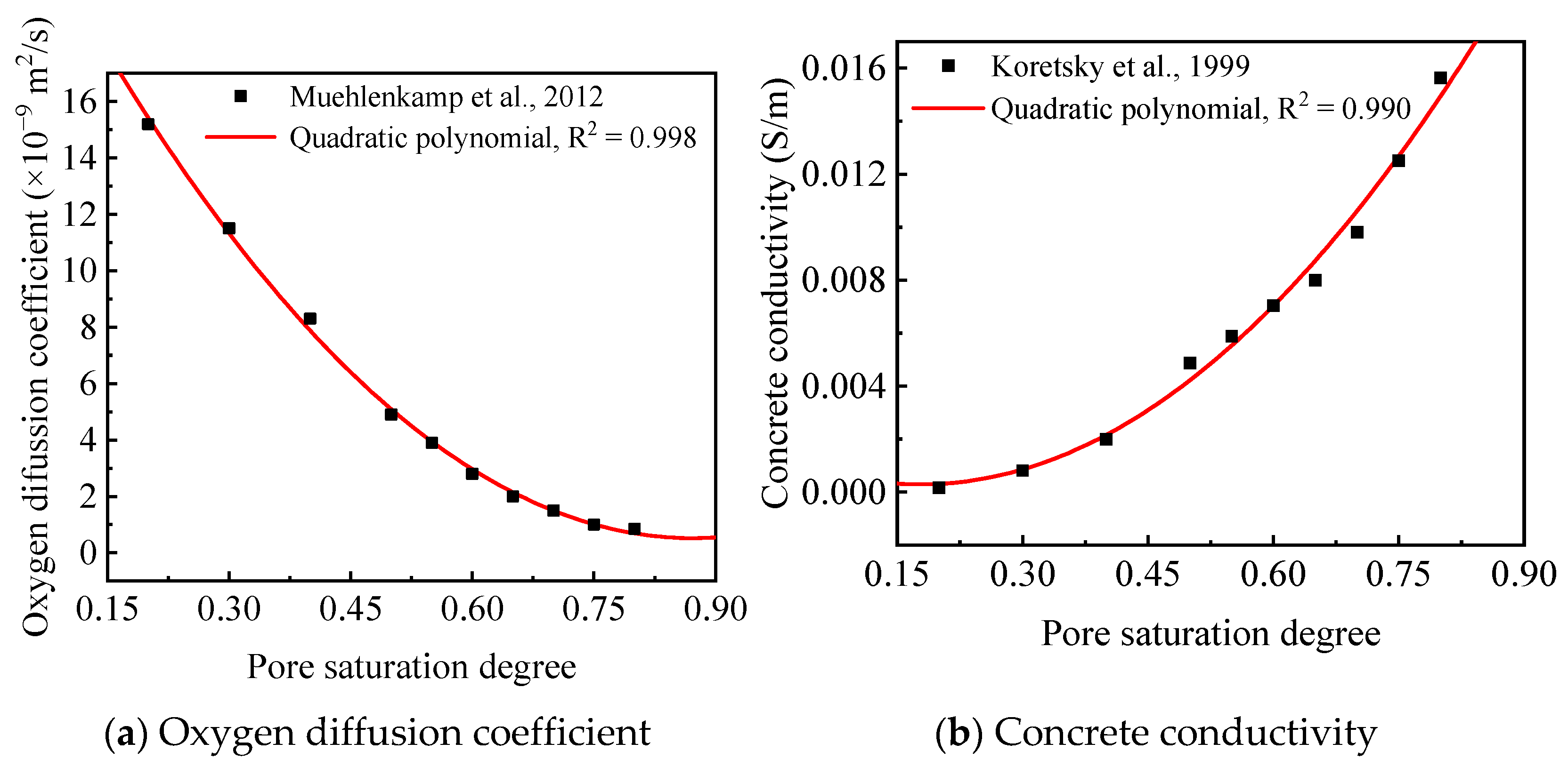 Polymers 17 02494 g019 Polymers 17 02494 g019