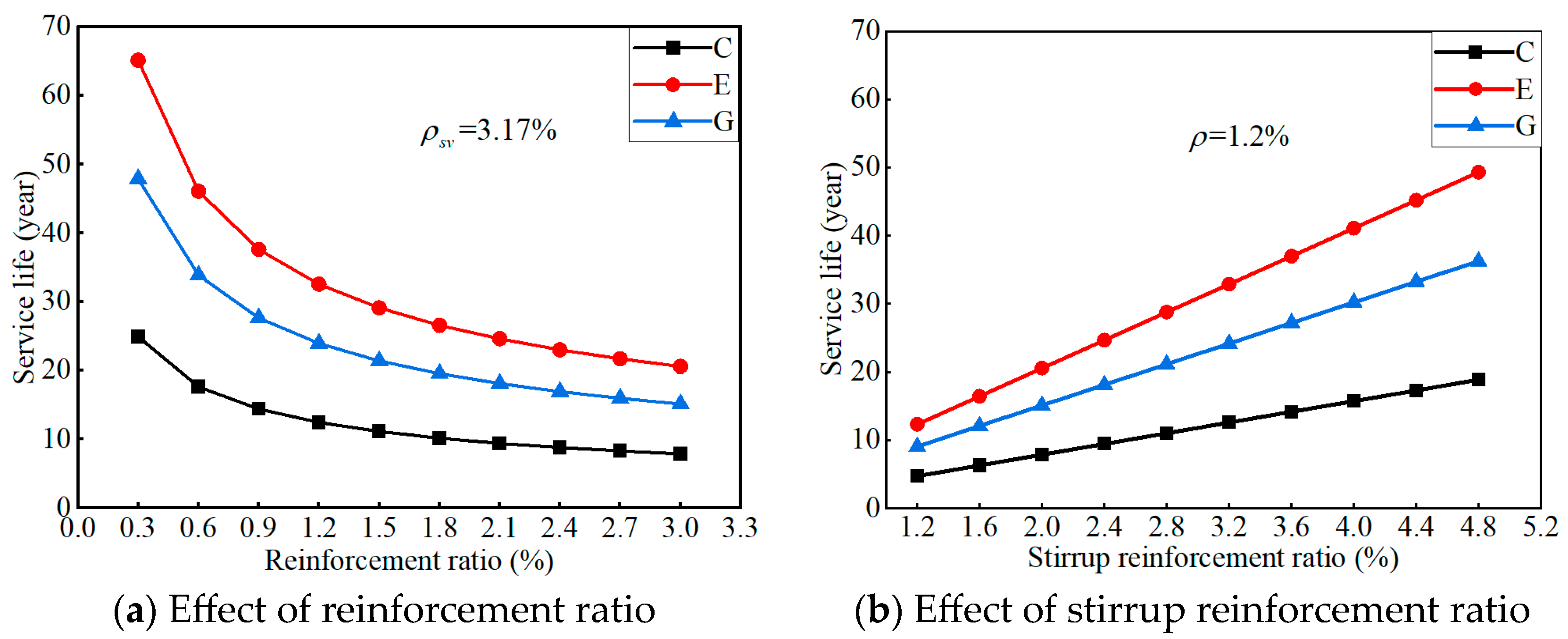 Polymers 17 02494 g025 Polymers 17 02494 g025