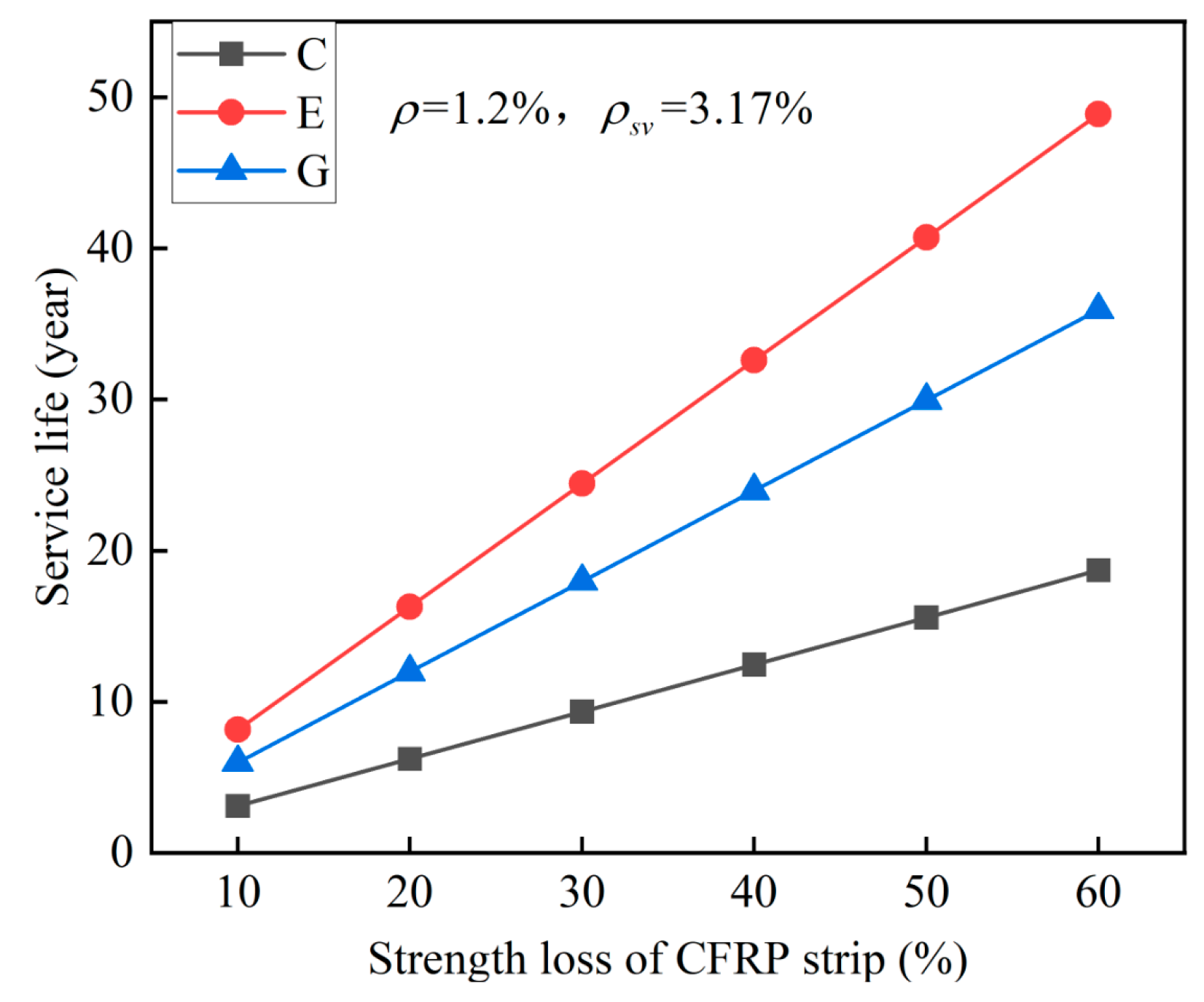 Polymers 17 02494 g026 Polymers 17 02494 g026