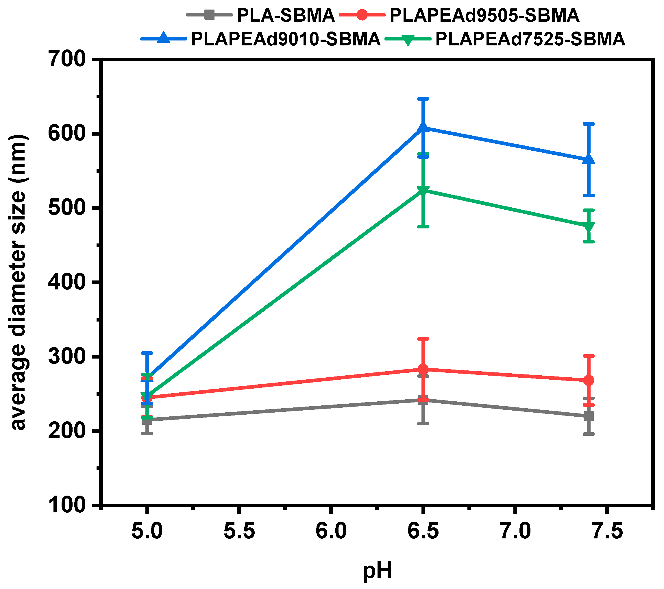 Polymers 17 02495 g008 Polymers 17 02495 g008