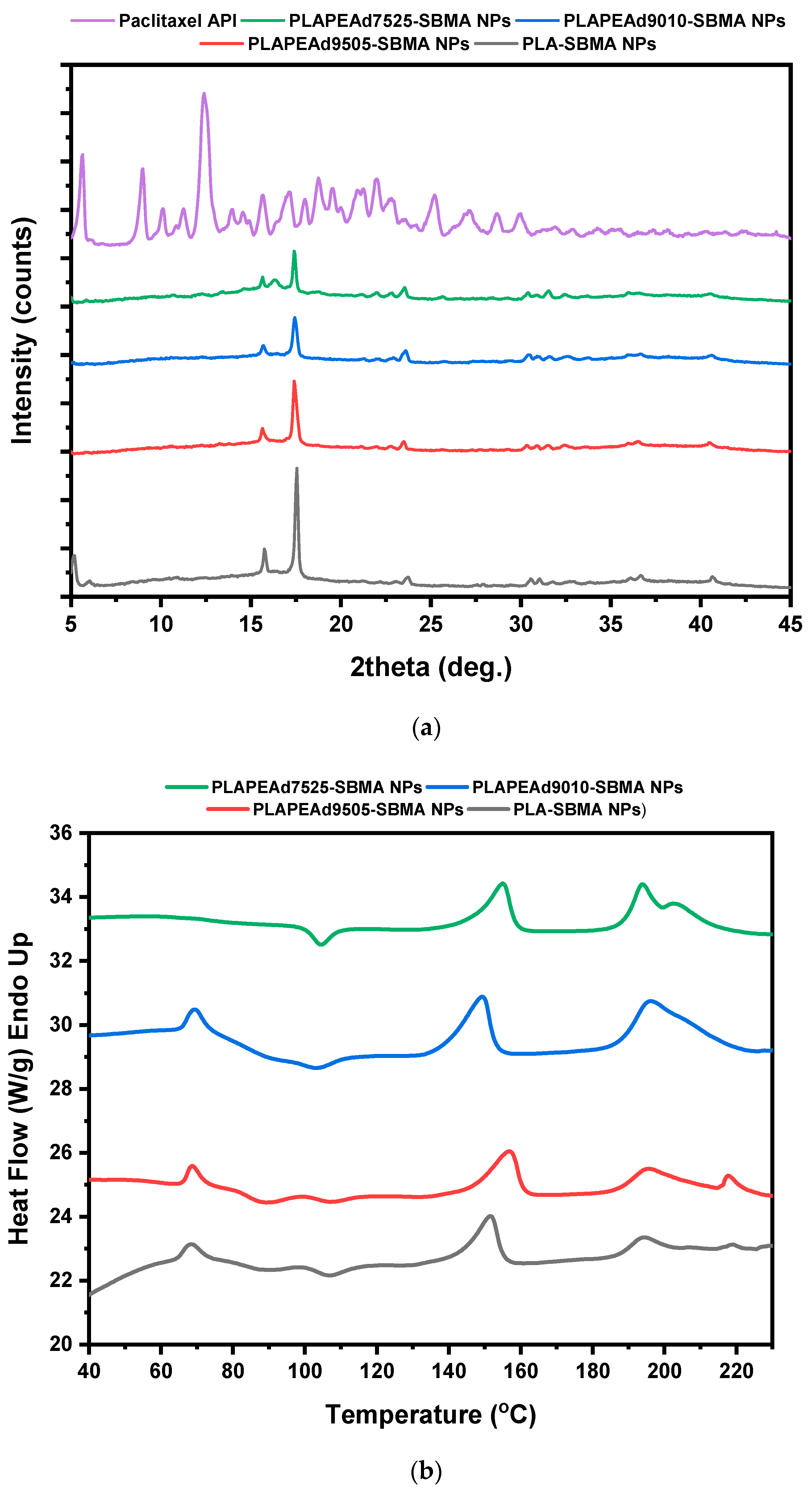 Polymers 17 02495 g009 Polymers 17 02495 g009